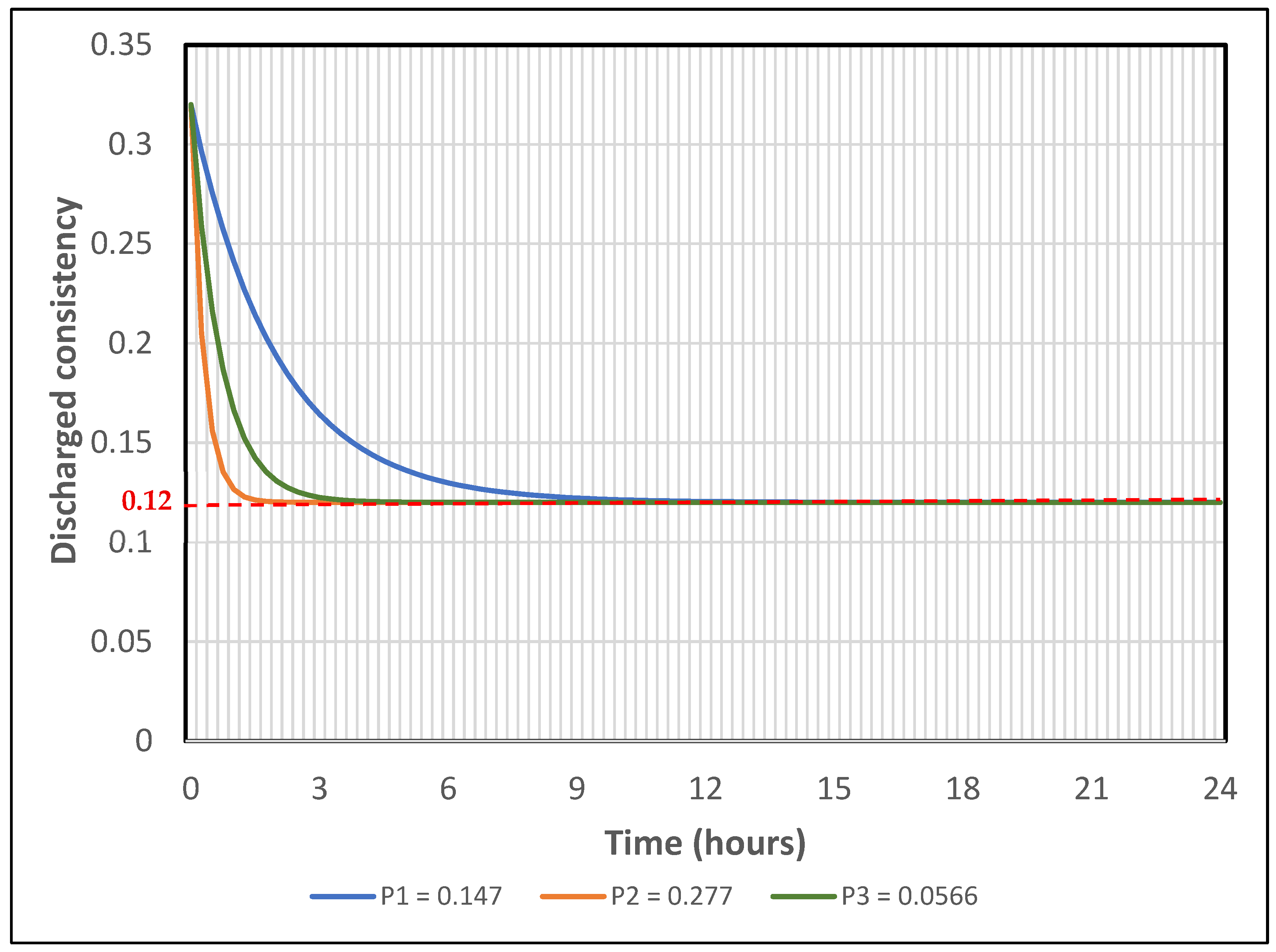 Processes 13 00368 g010 Processes 13 00368 g010