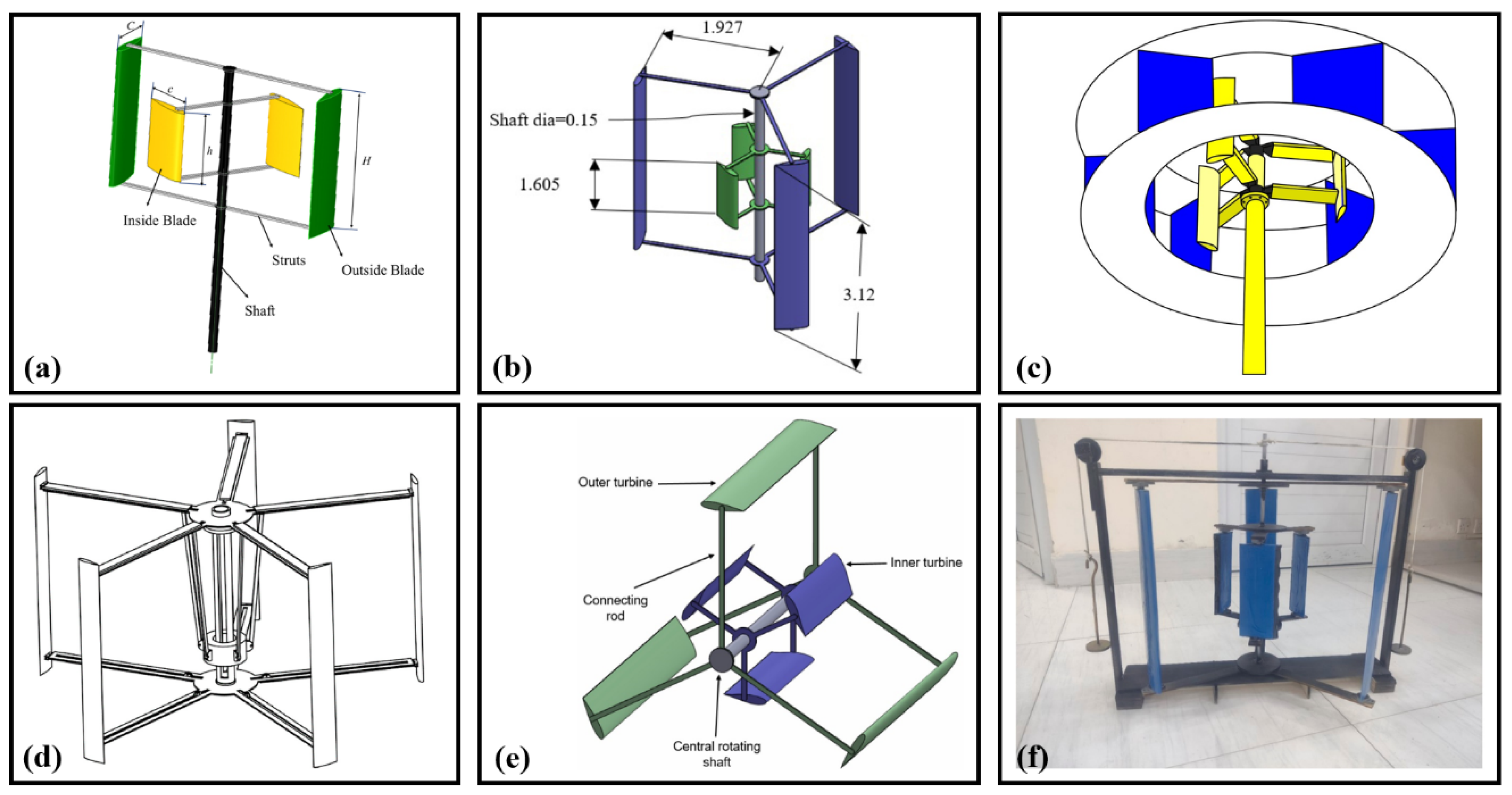 Processes 13 00370 g002