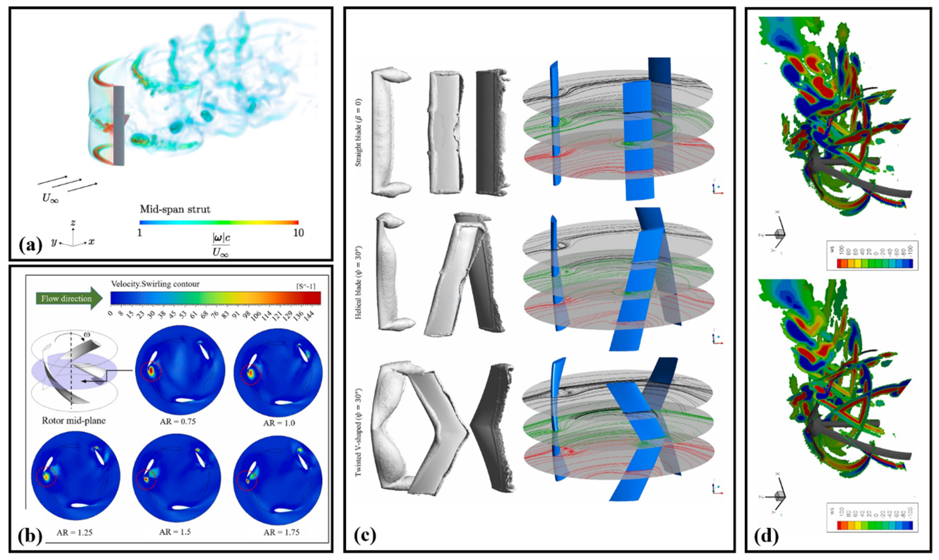 Processes 13 00370 g011