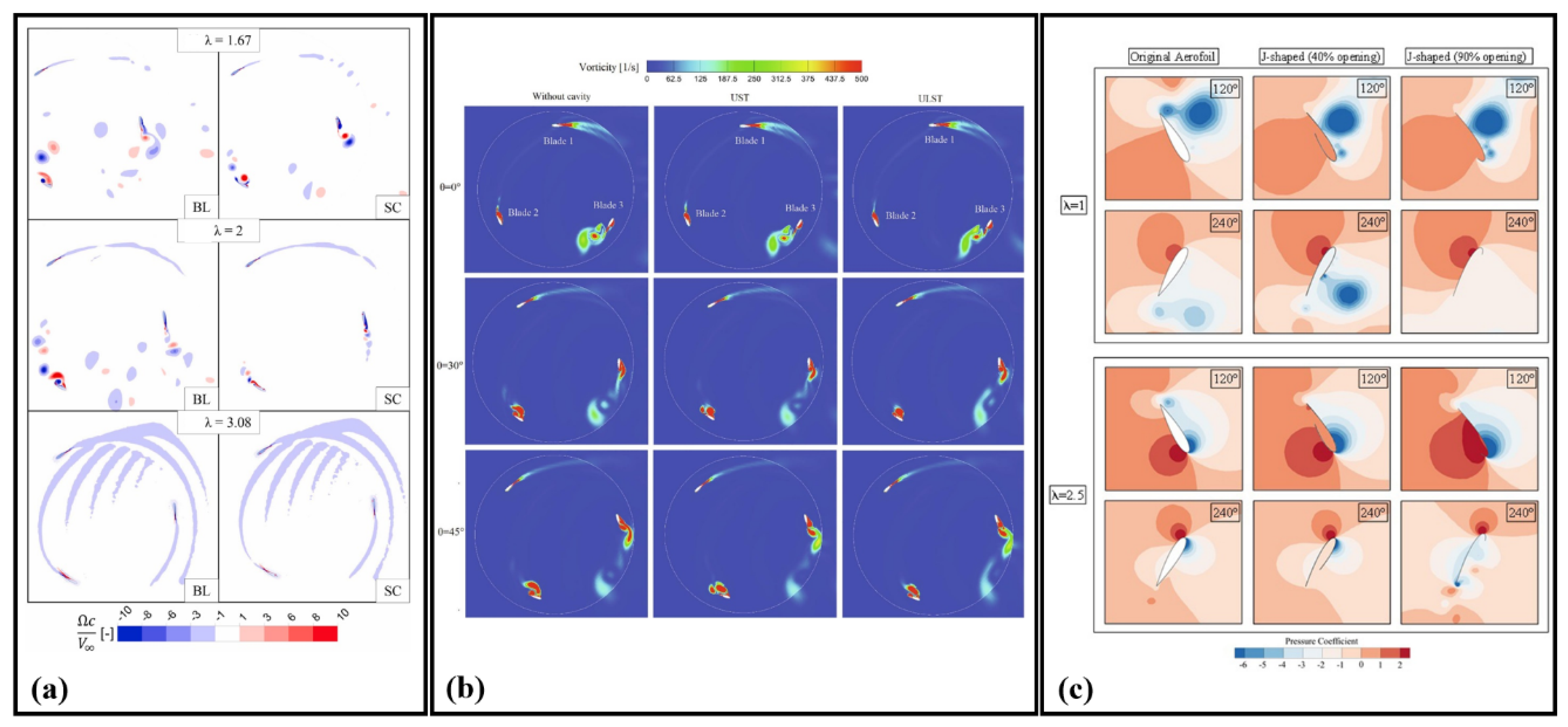 Processes 13 00370 g013