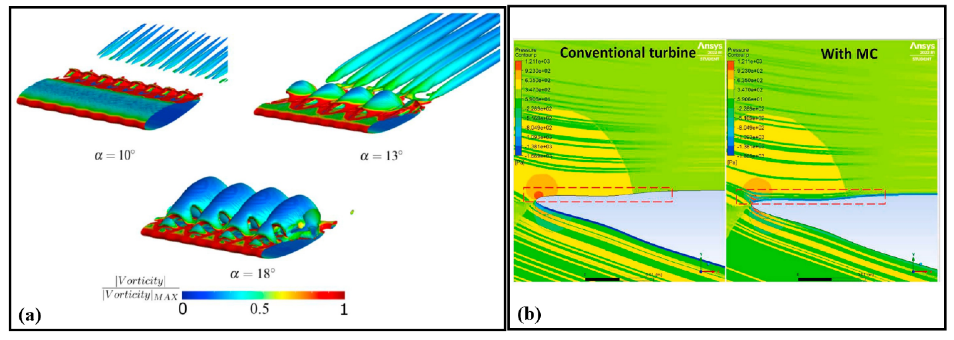 Processes 13 00370 g015