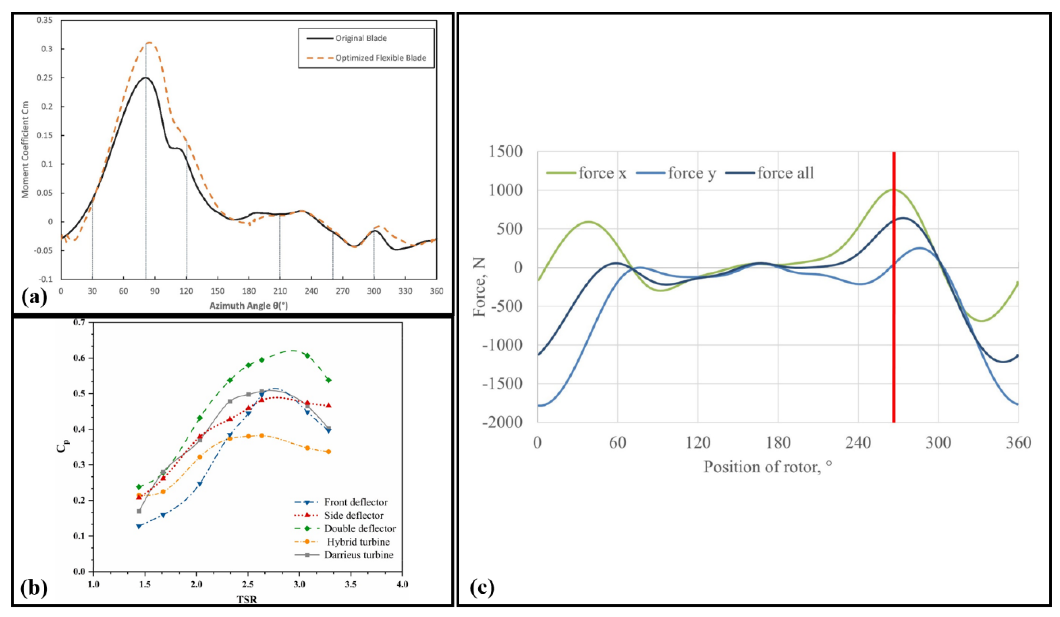 Processes 13 00370 g023