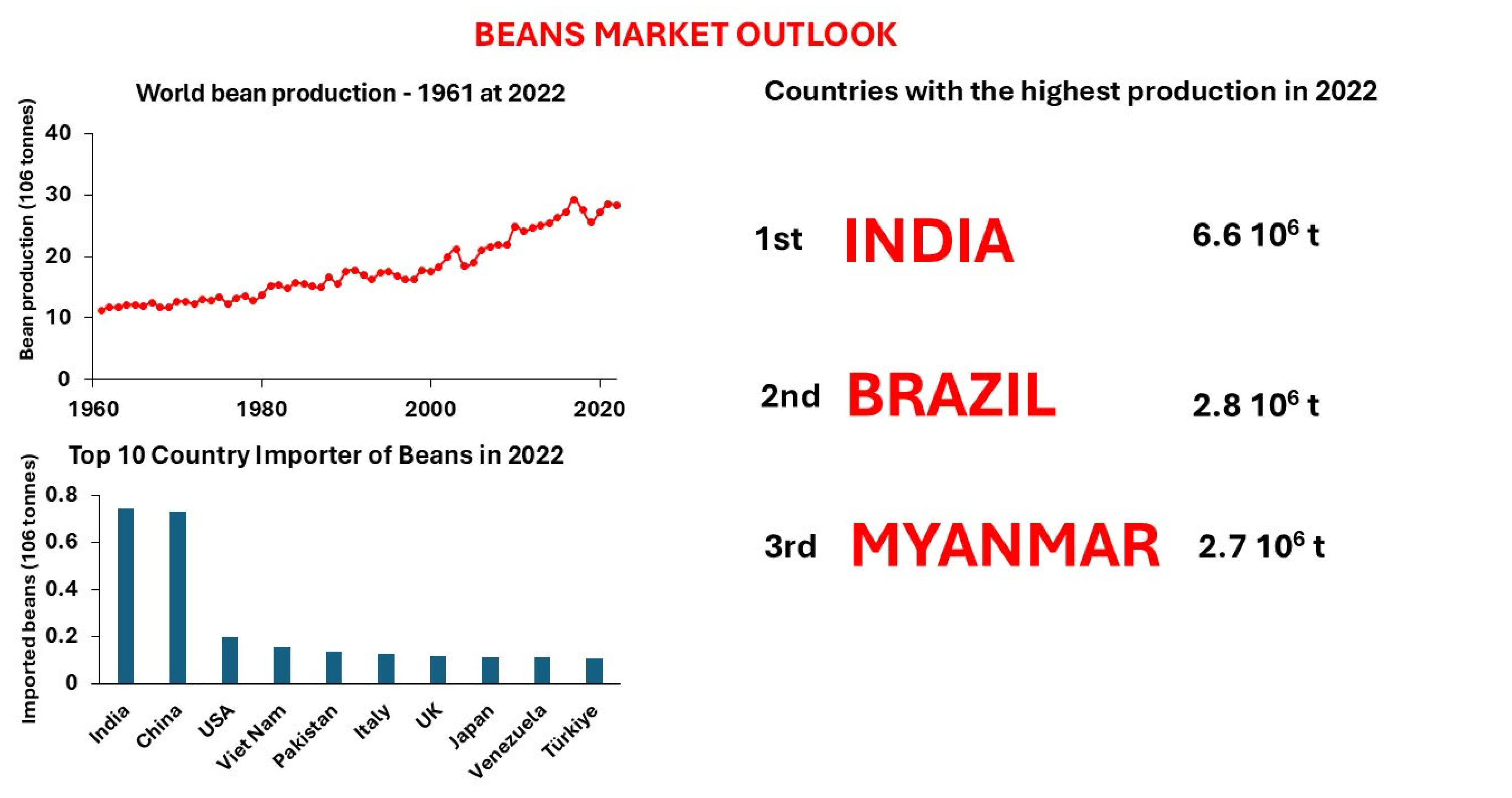 Processes 13 00371 g001