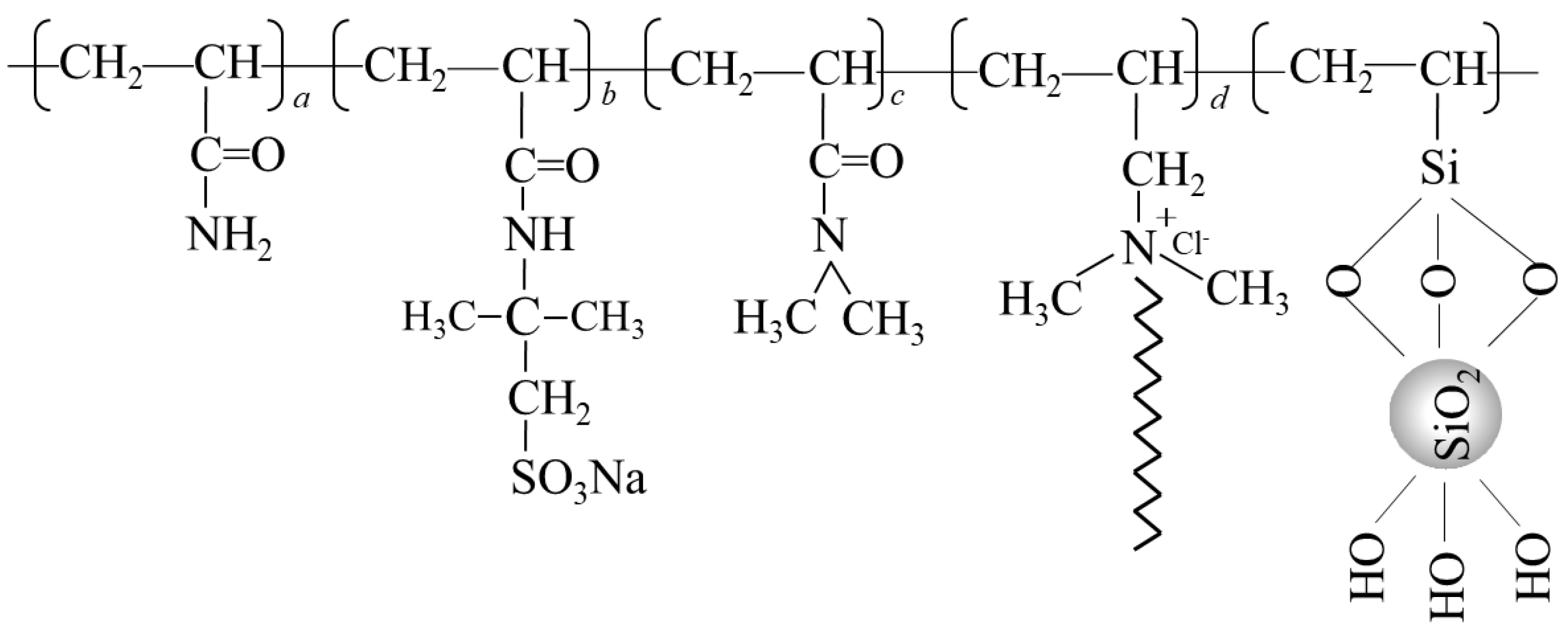 Processes 13 00376 g001