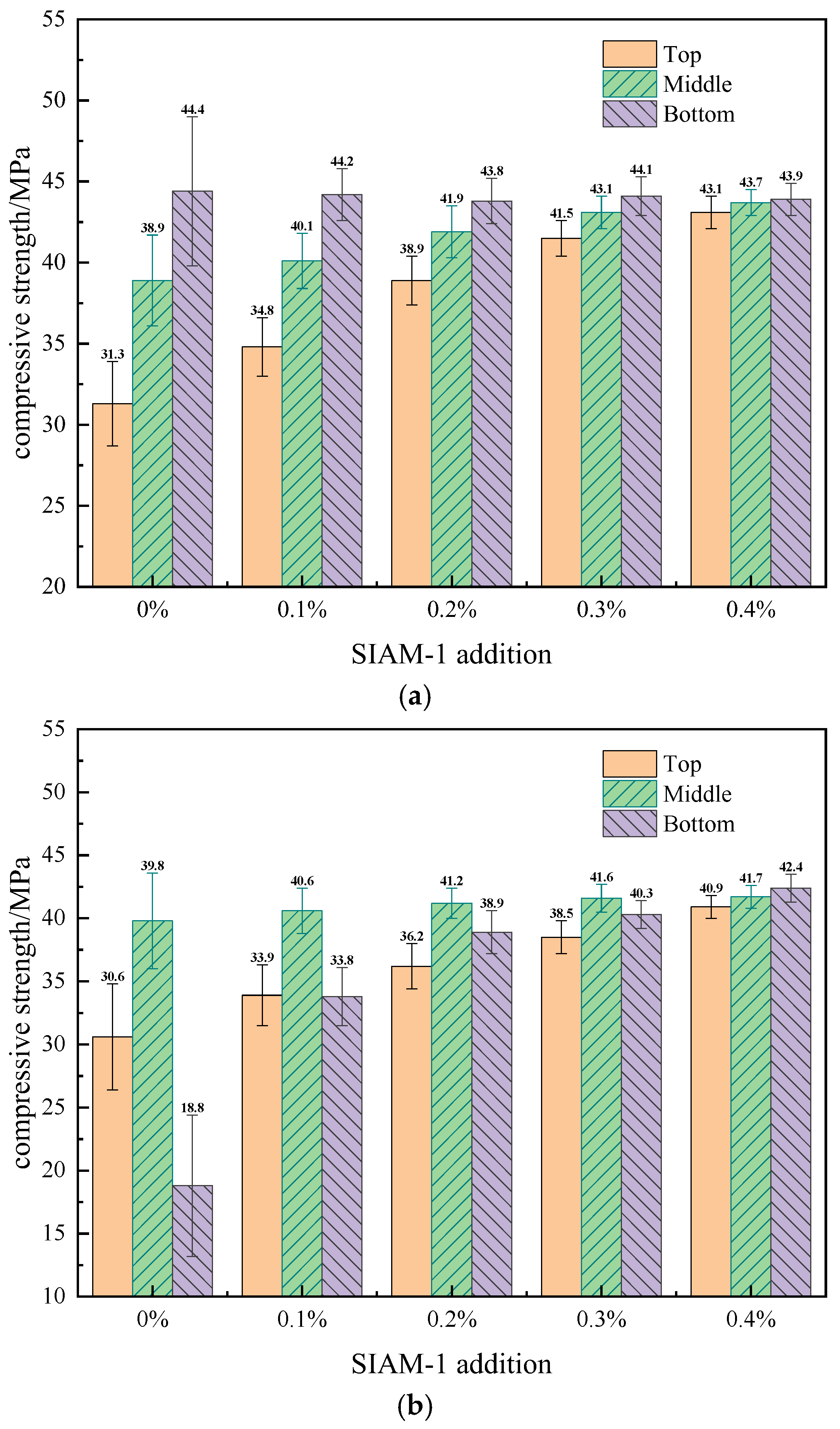 Processes 13 00376 g010