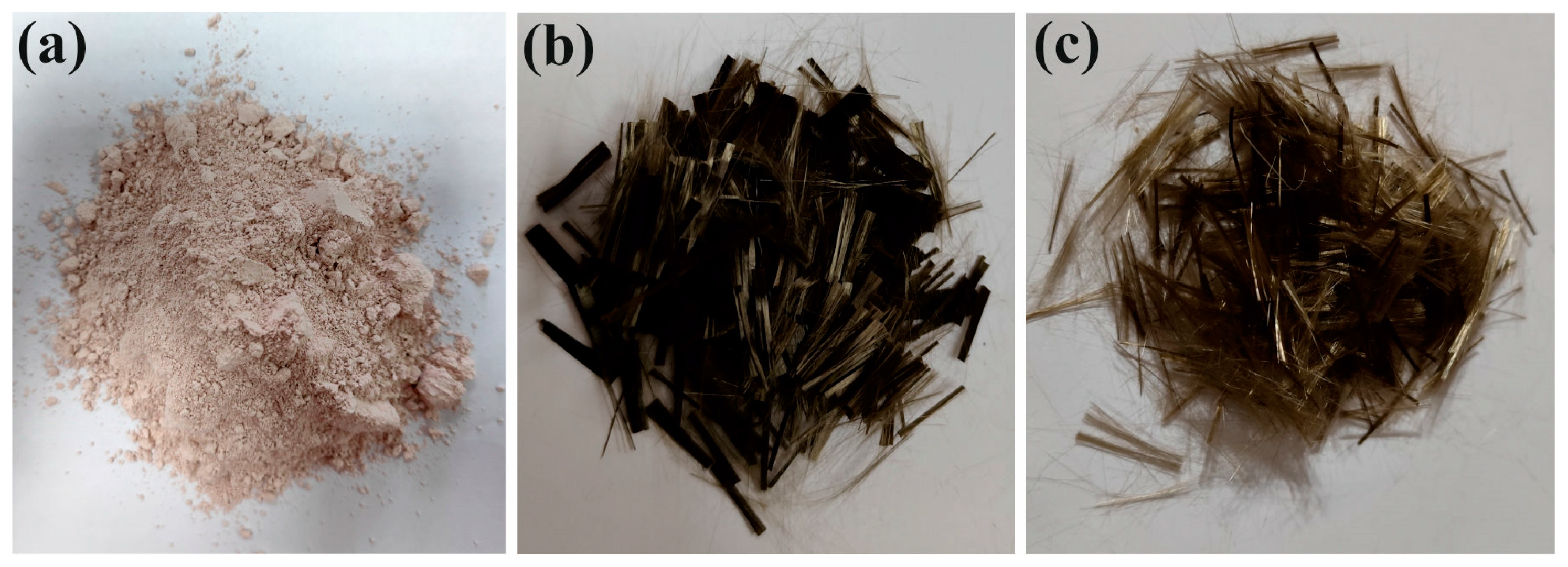 Processes 13 00377 g001