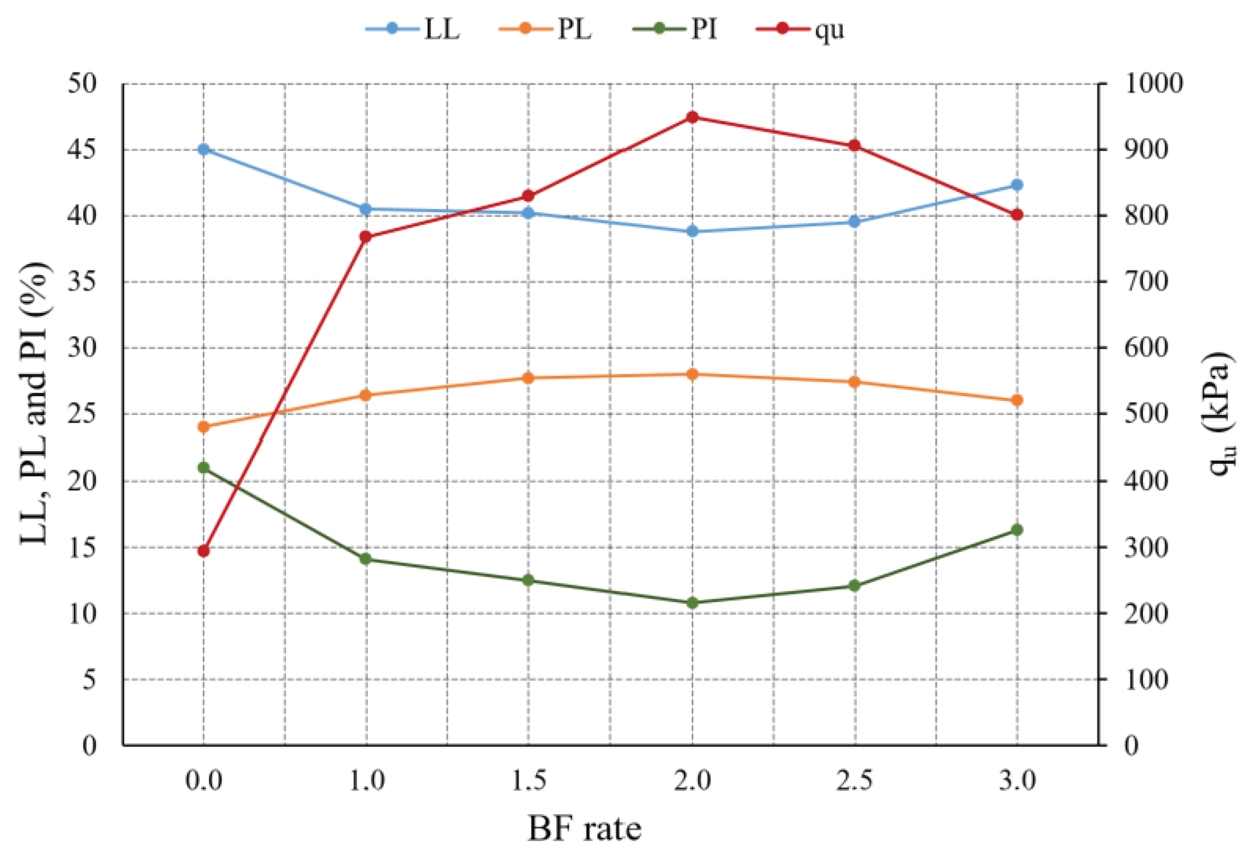 Processes 13 00377 g006