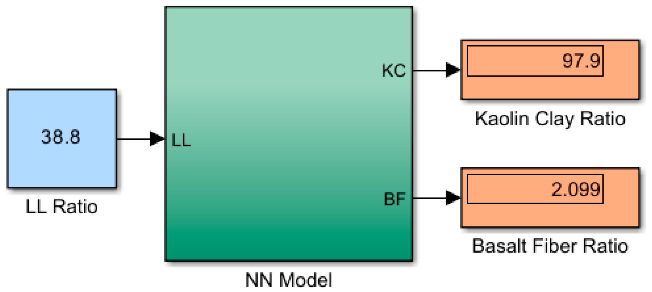Processes 13 00377 g008