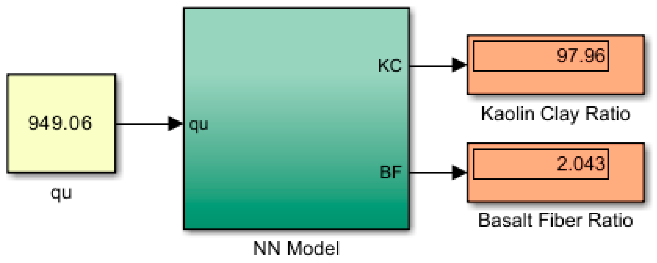 Processes 13 00377 g010