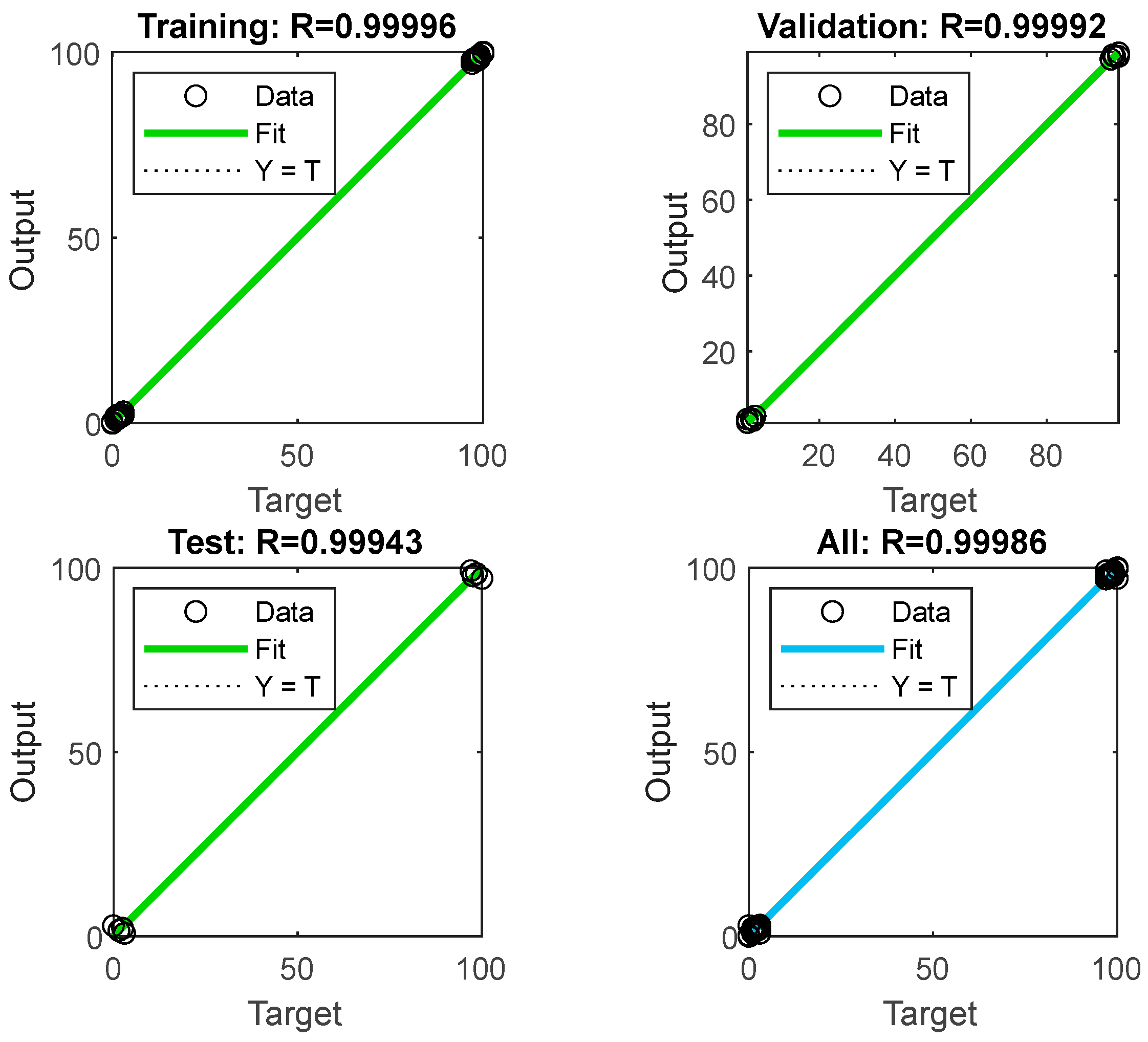 Processes 13 00377 g011