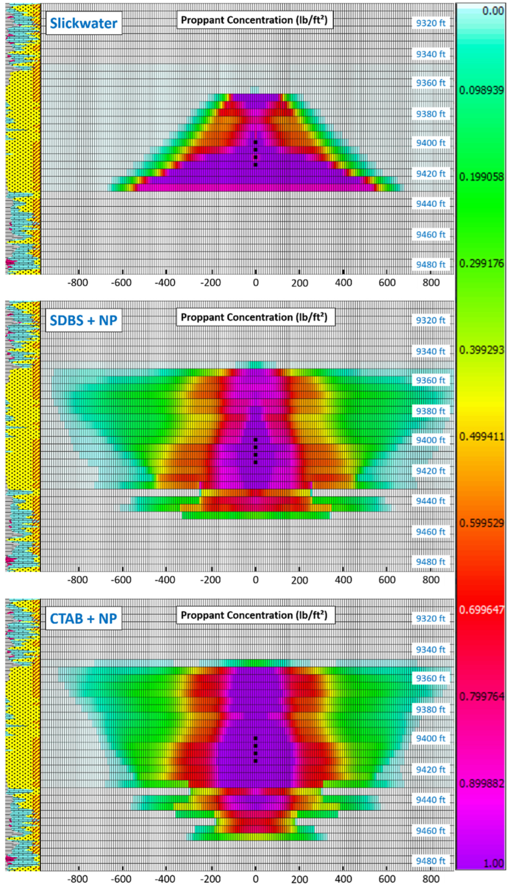 Processes 13 00378 g005