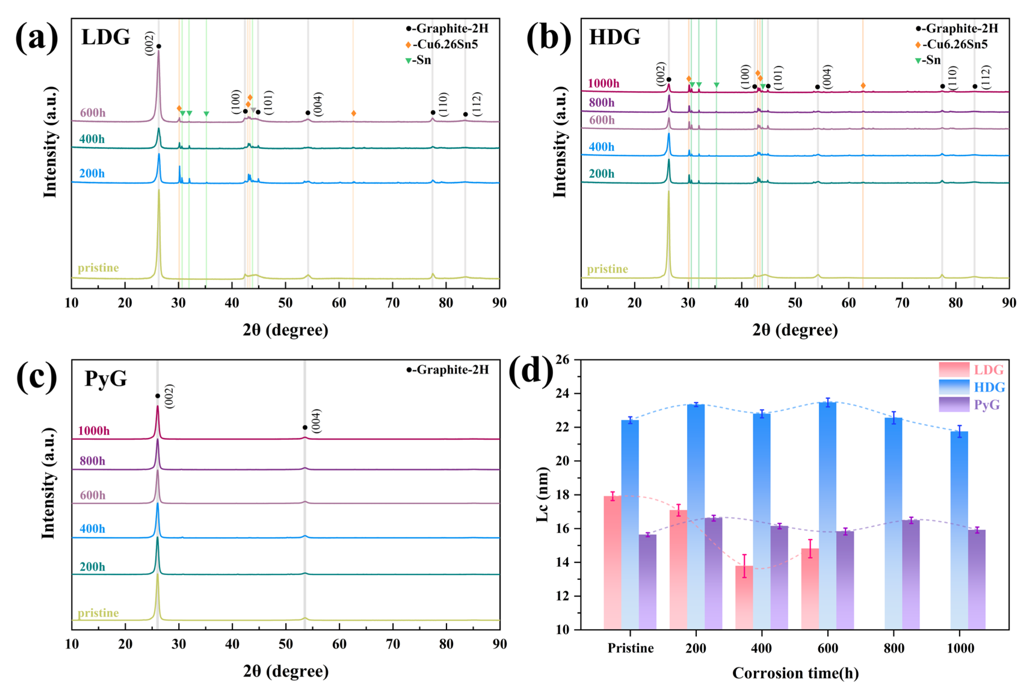 Processes 13 00381 g009