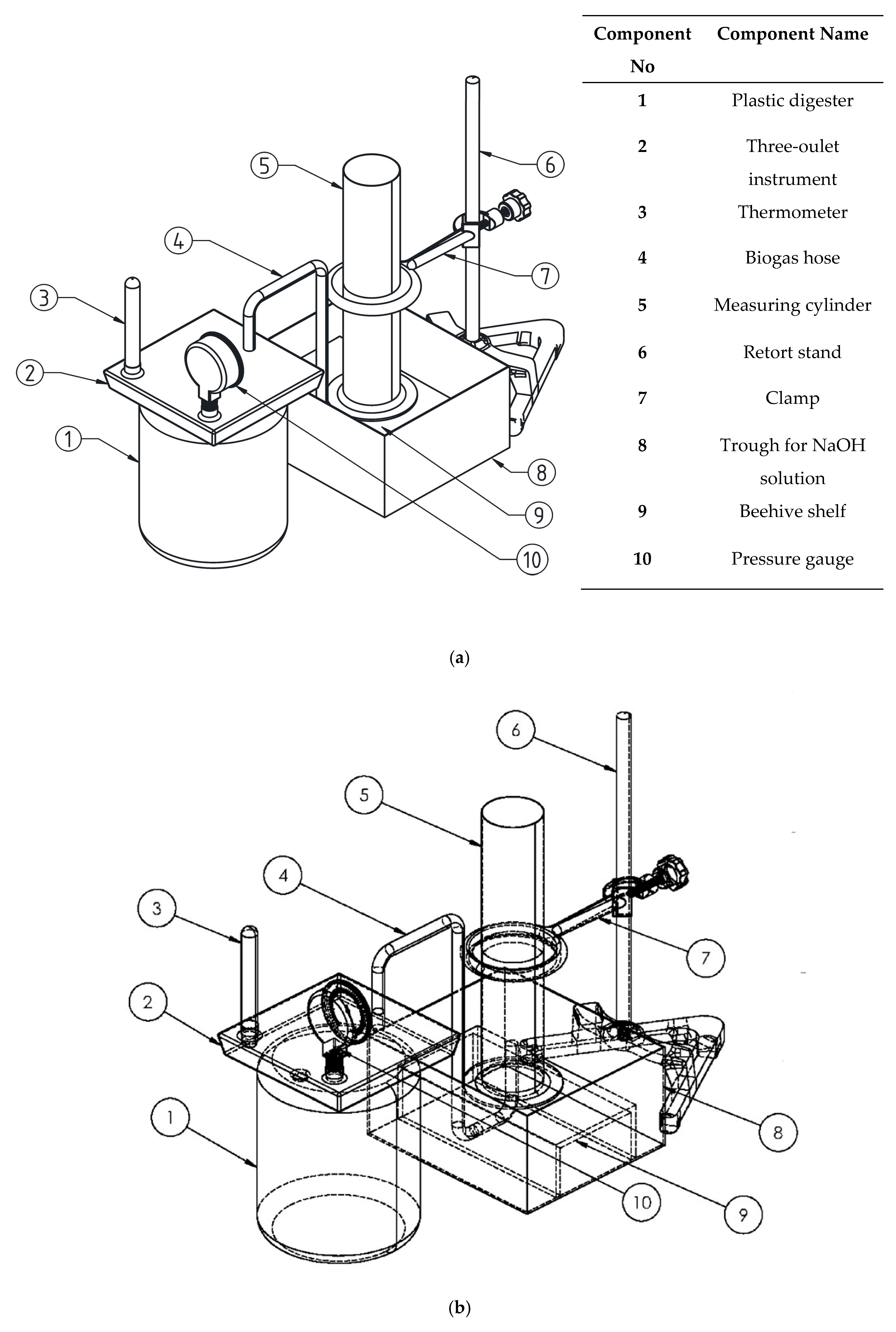 Processes 13 00382 g001