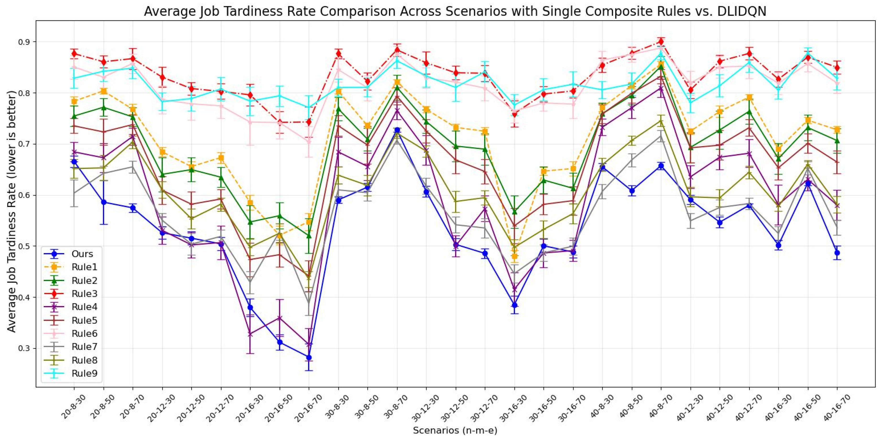 Processes 13 00386 g006