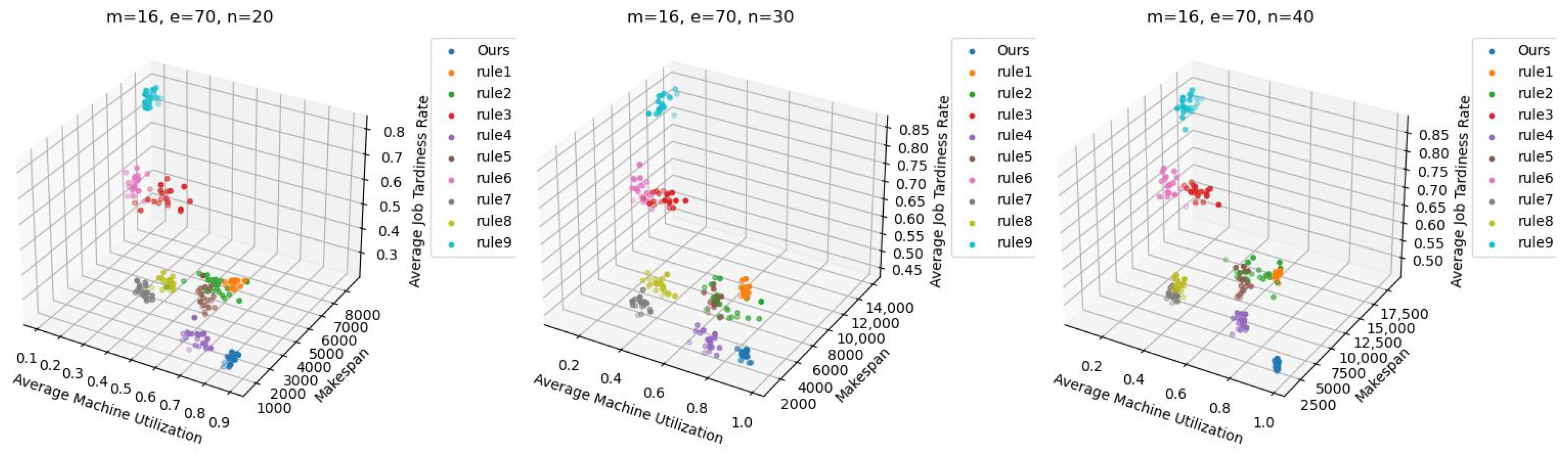 Processes 13 00386 g007