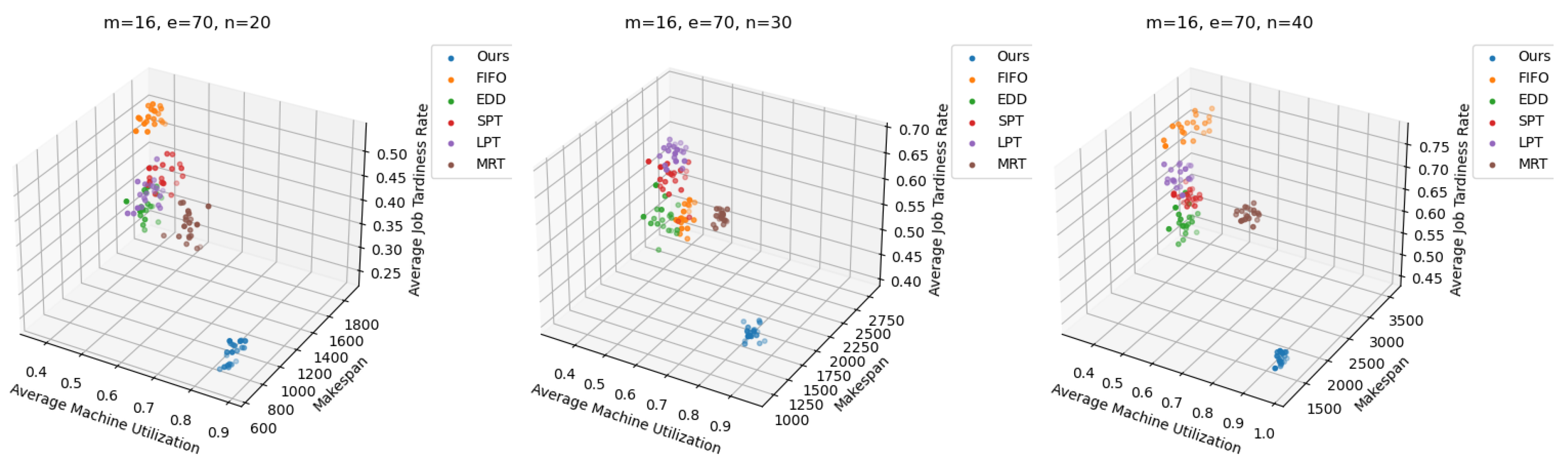 Processes 13 00386 g011