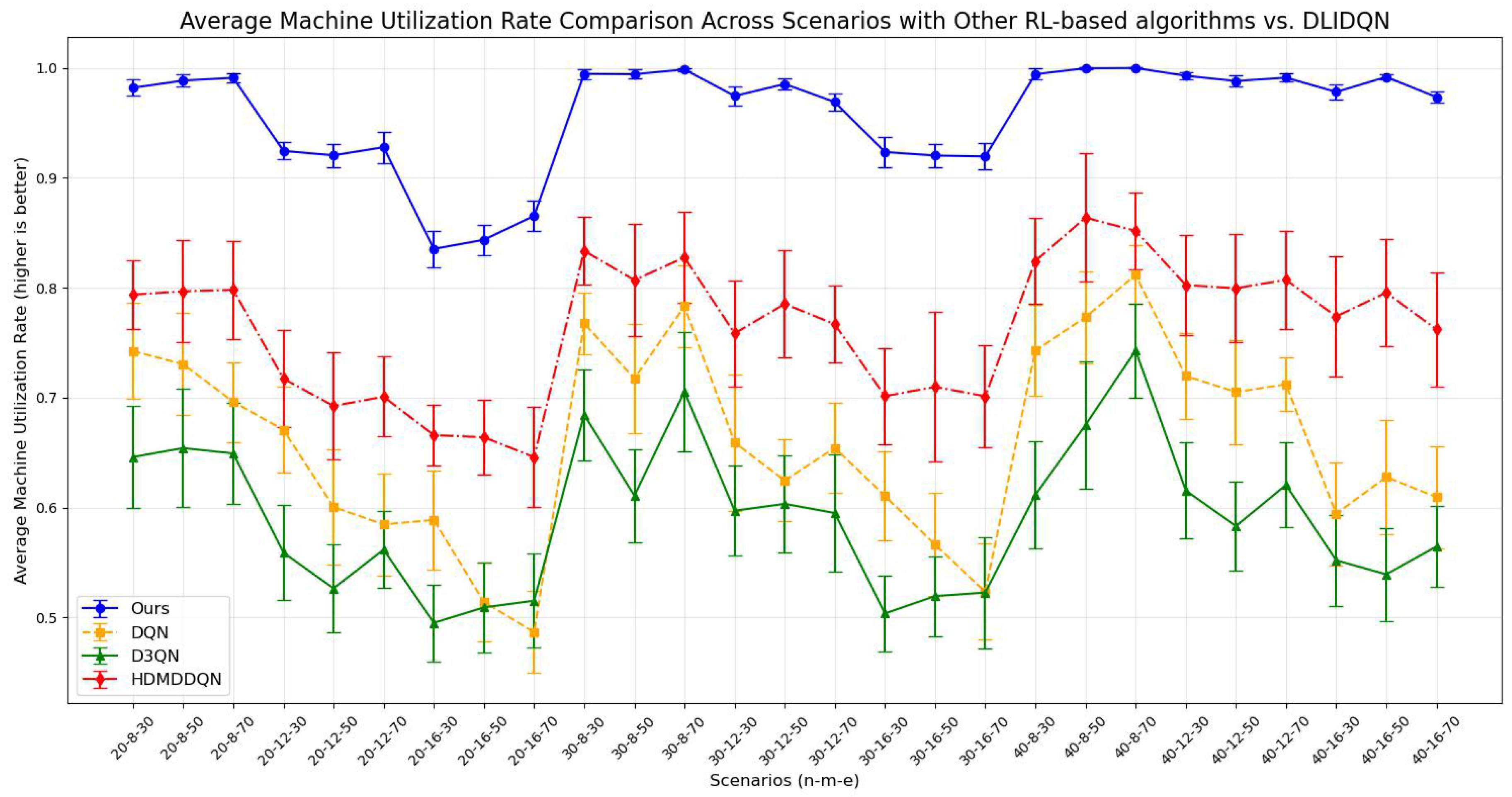 Processes 13 00386 g013