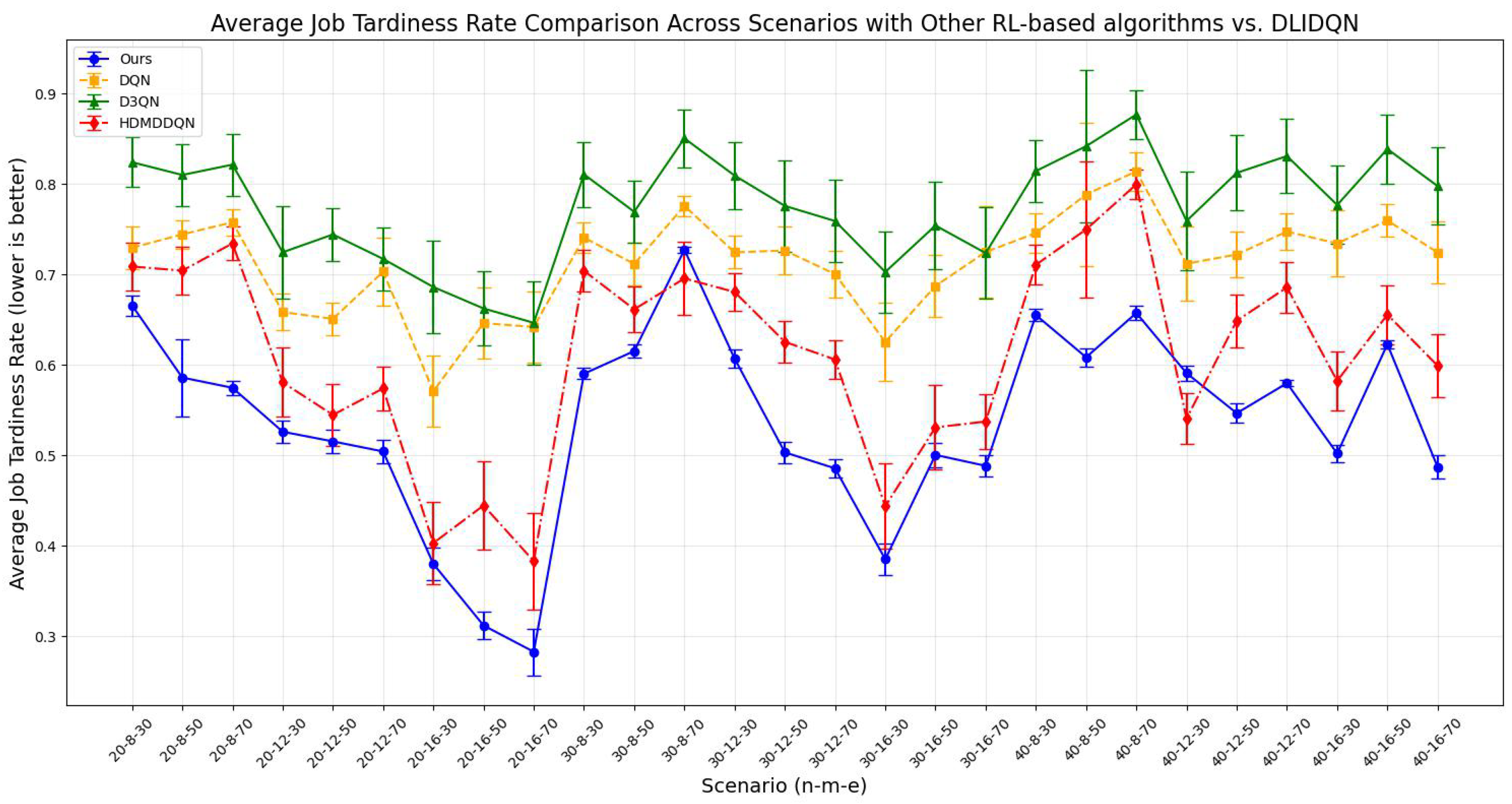 Processes 13 00386 g014