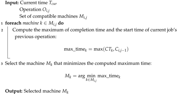 Processes 13 00386 i003