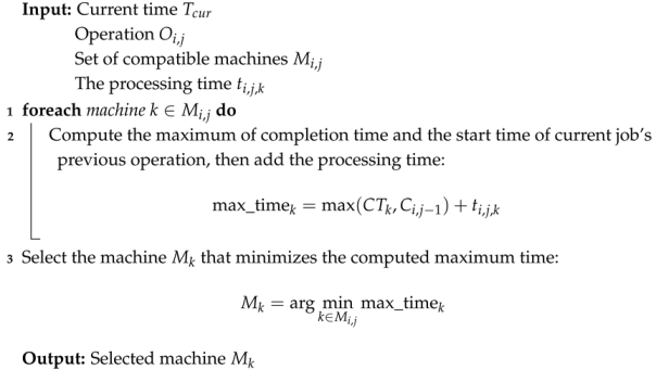 Processes 13 00386 i004