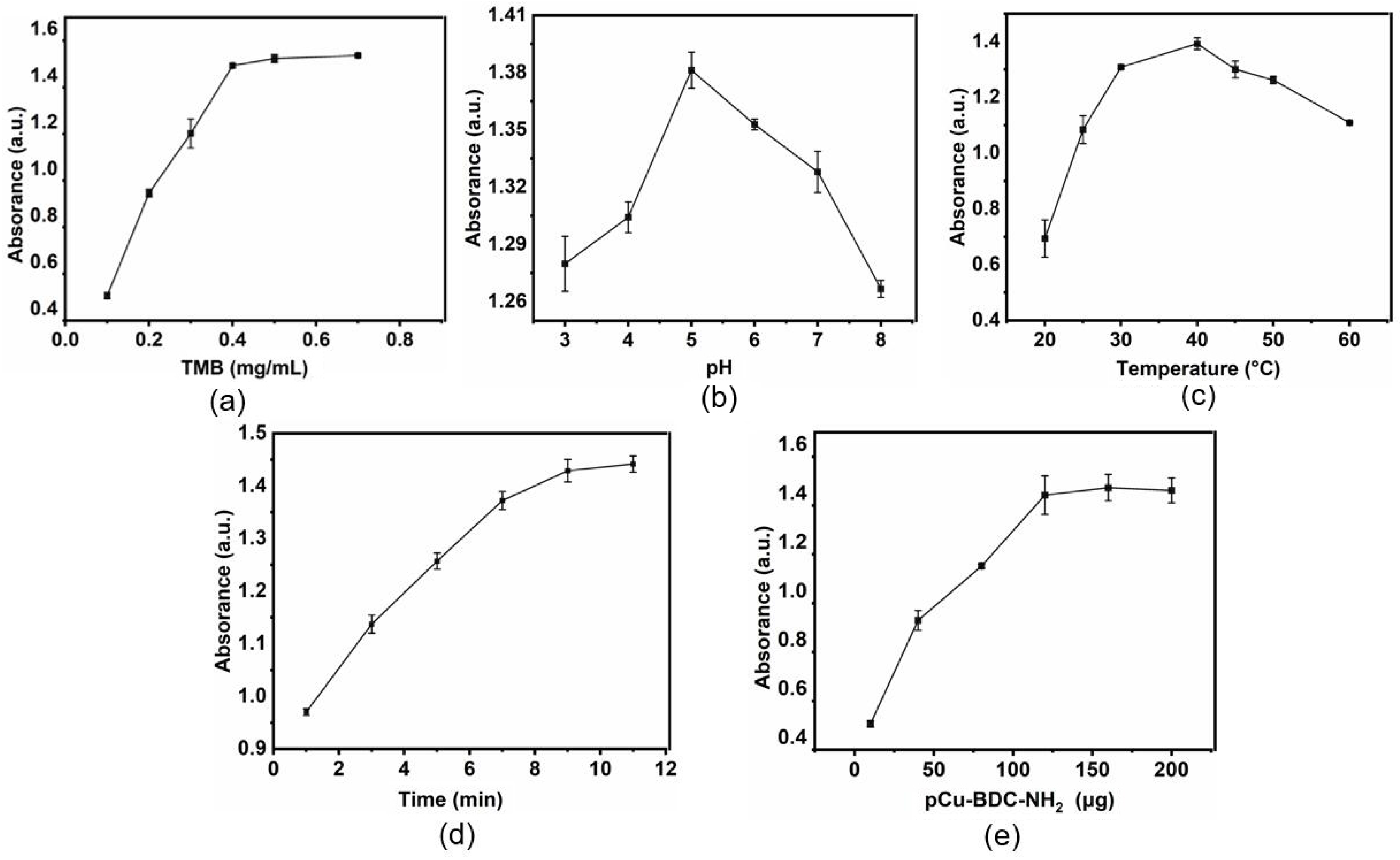 Processes 13 00387 g004