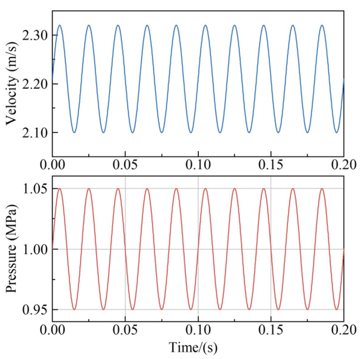 Processes 13 00389 g004