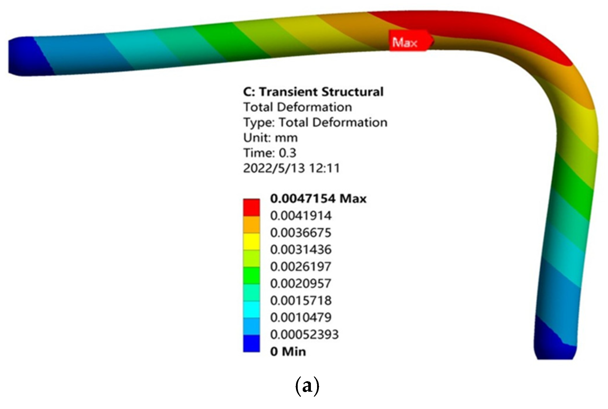 Processes 13 00389 g006a
