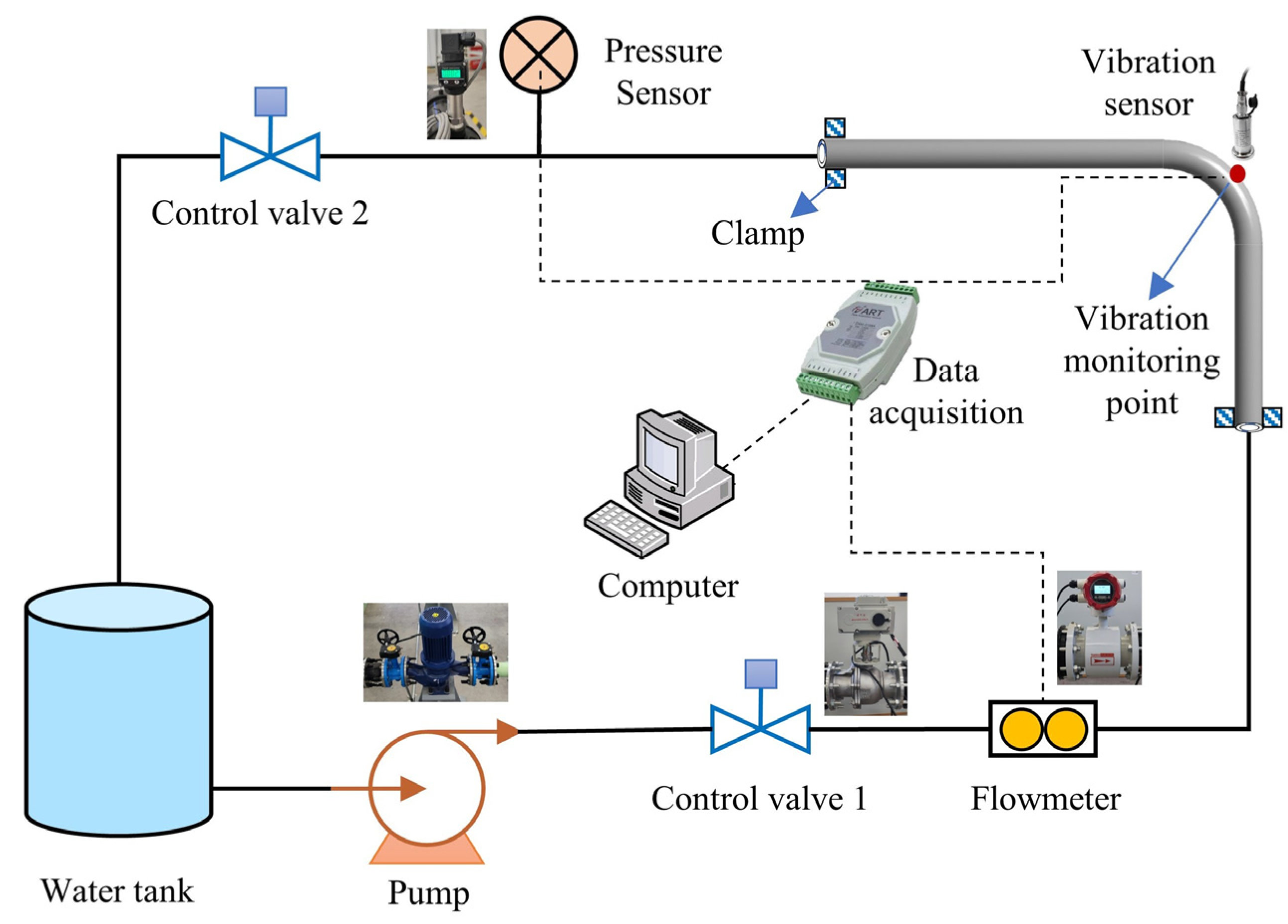 Processes 13 00389 g008