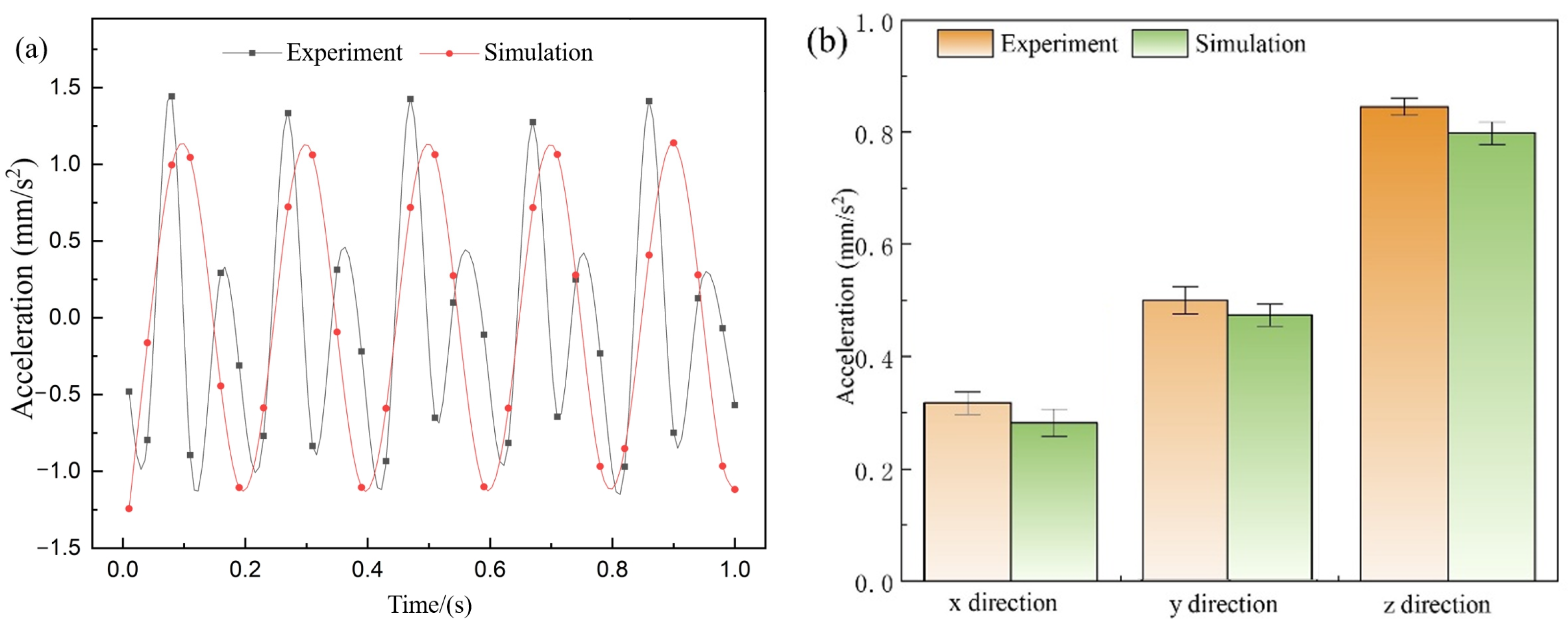 Processes 13 00389 g009