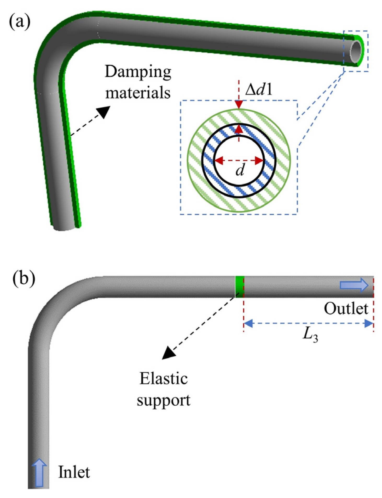 Processes 13 00389 g020