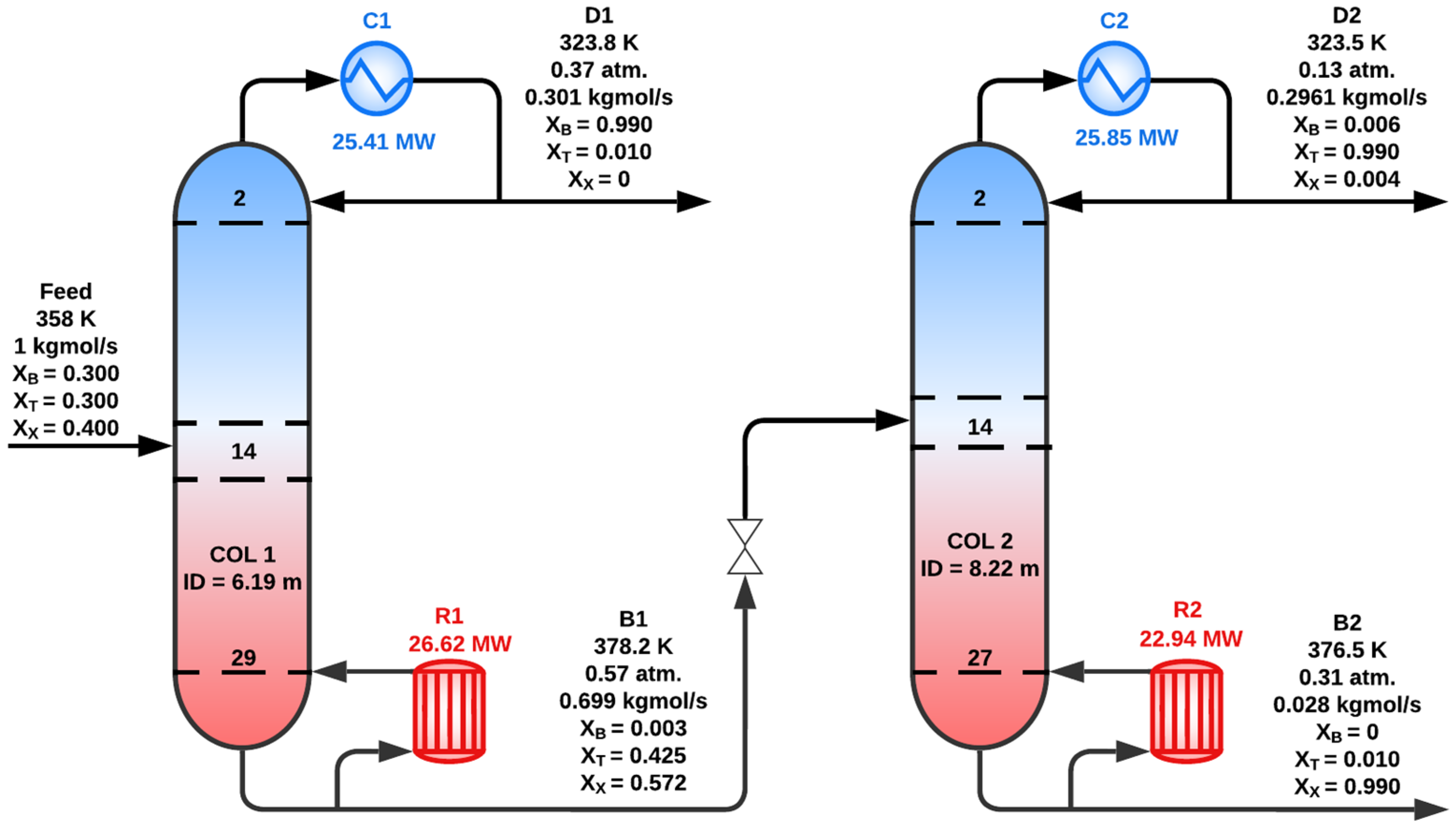 Processes 13 00391 g002