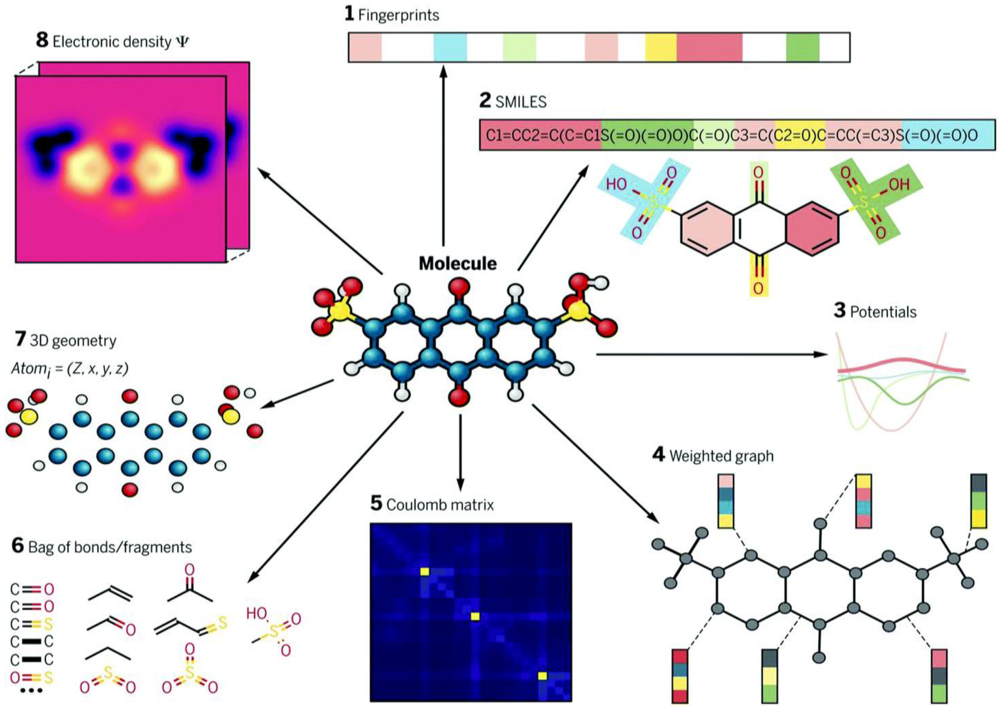 Processes 13 00393 g003