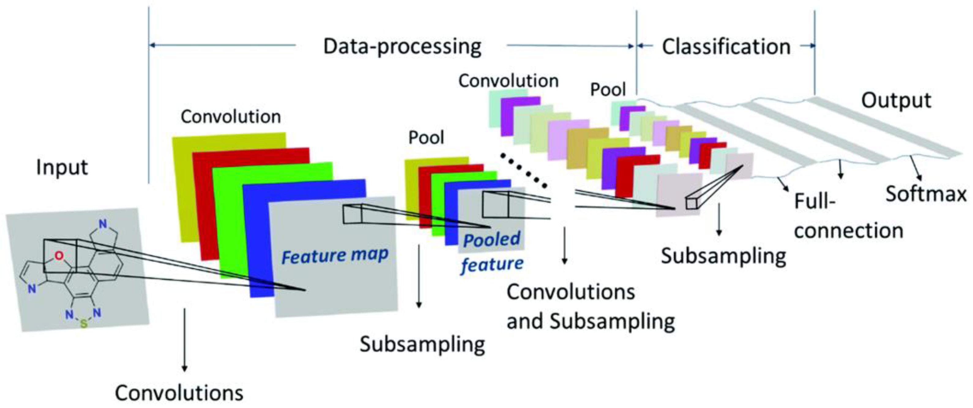 Processes 13 00393 g007