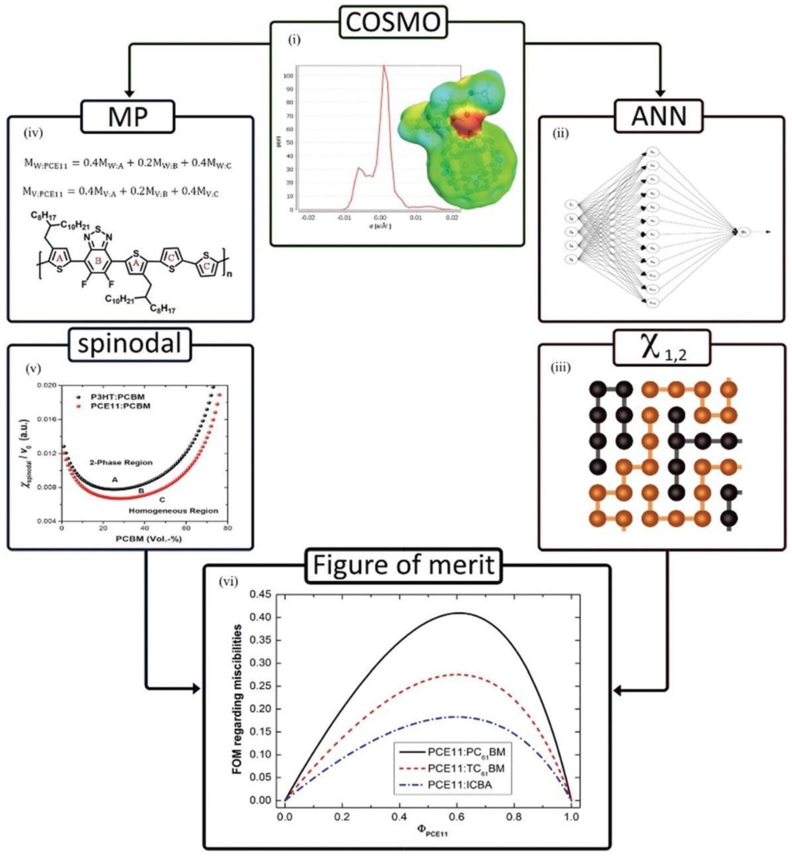 Processes 13 00393 g008