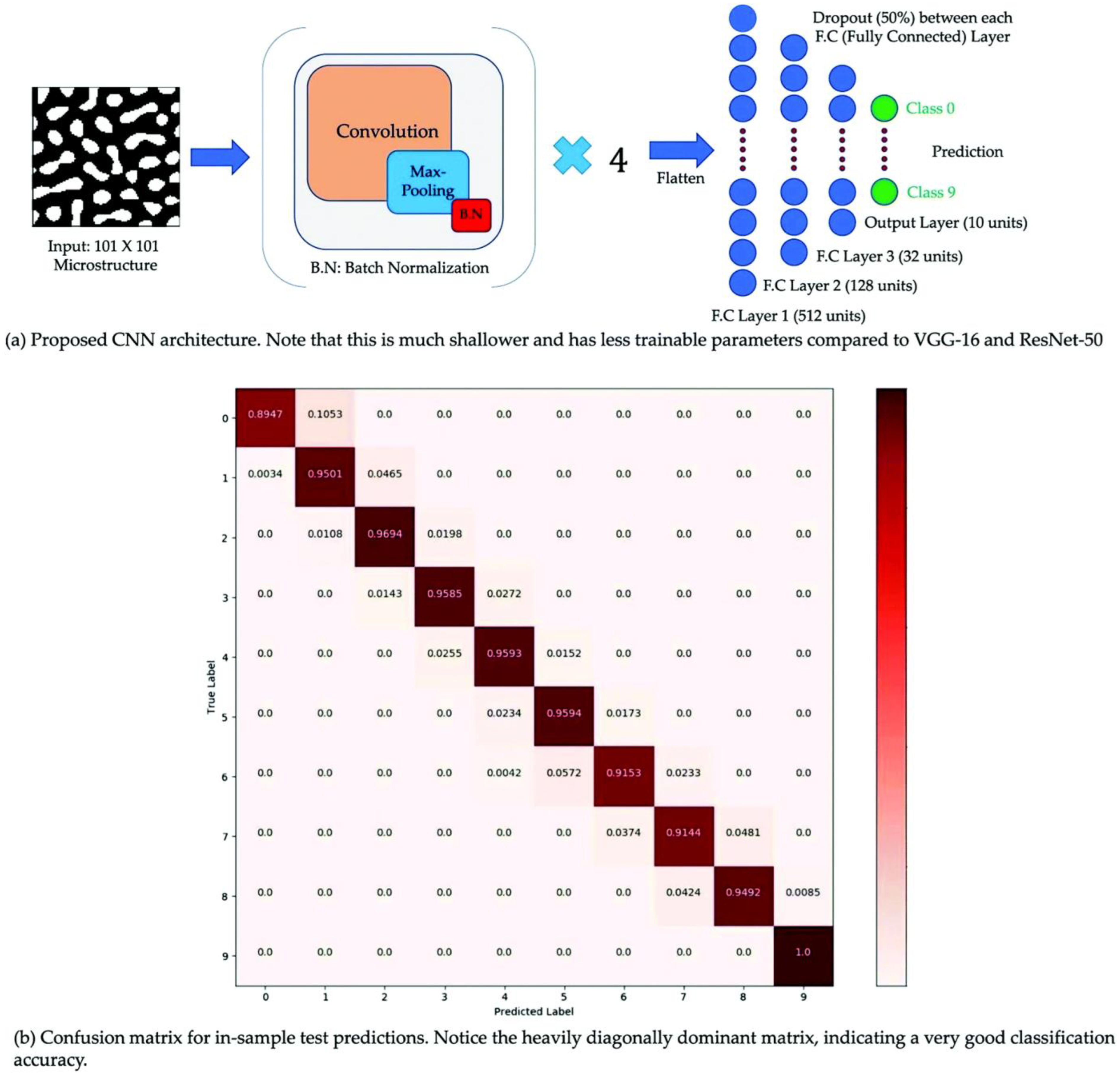 Processes 13 00393 g009