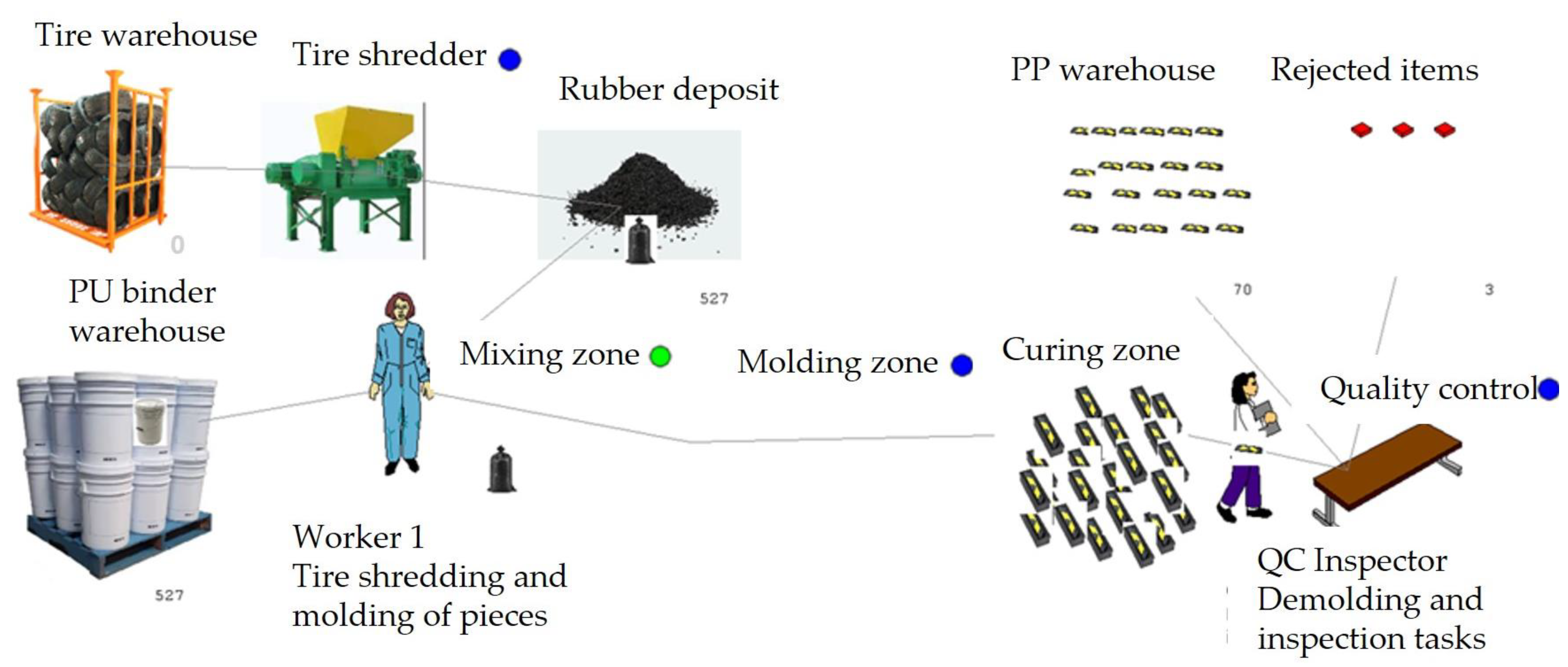 Processes 13 00394 g004