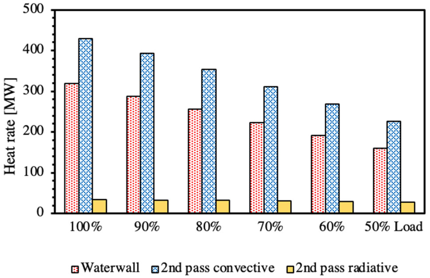 Processes 13 00395 g004
