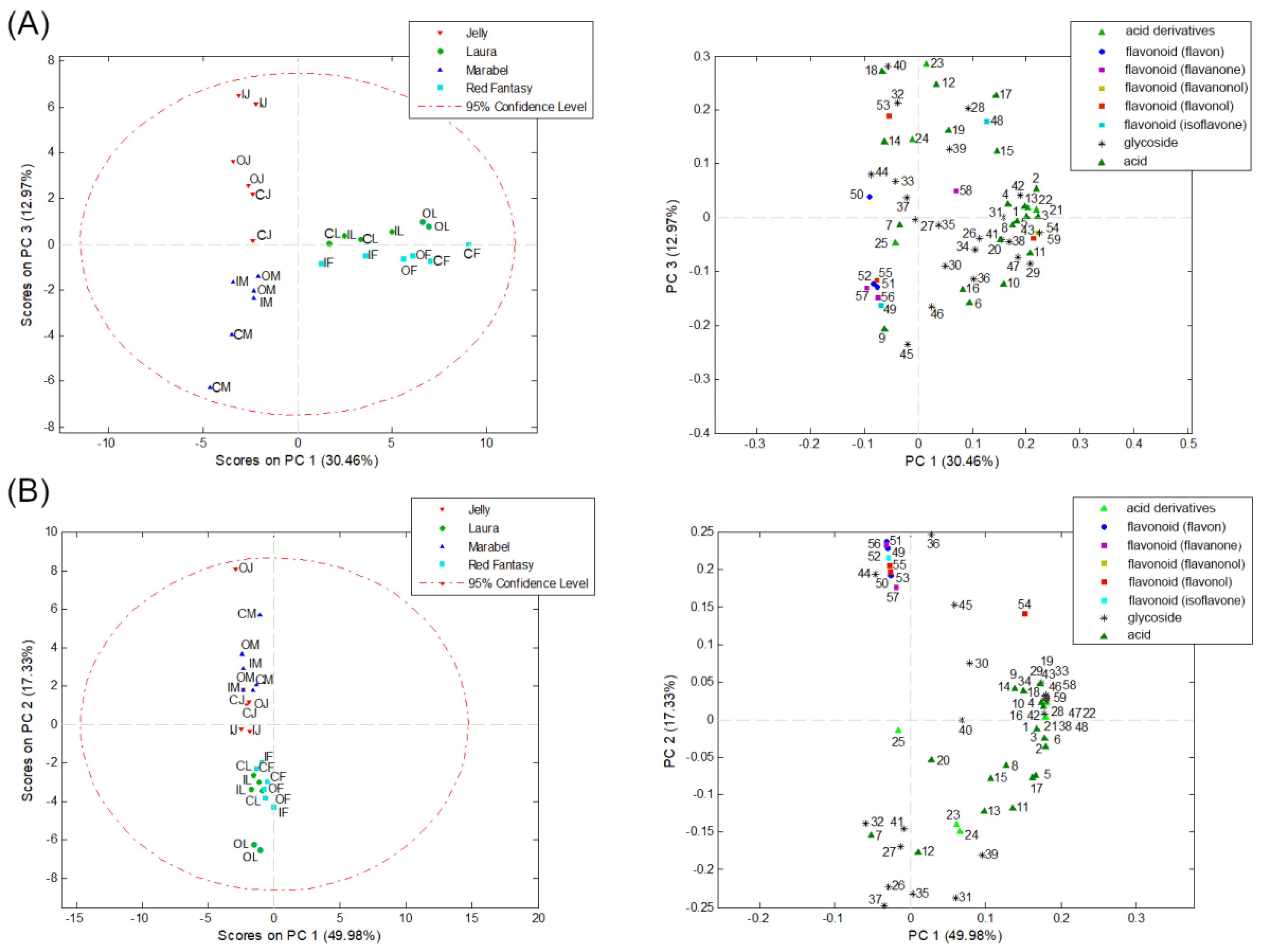 Processes 13 00396 g004