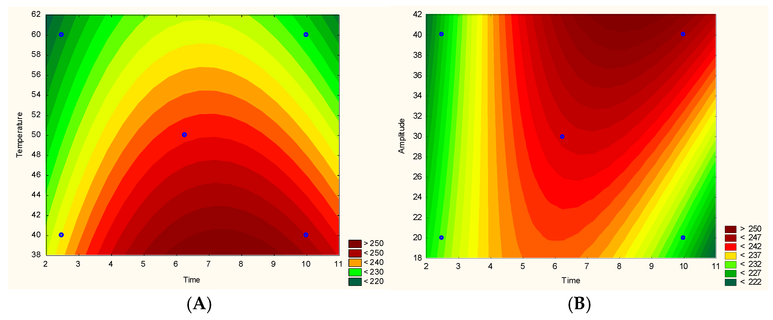 Processes 13 00397 g001a