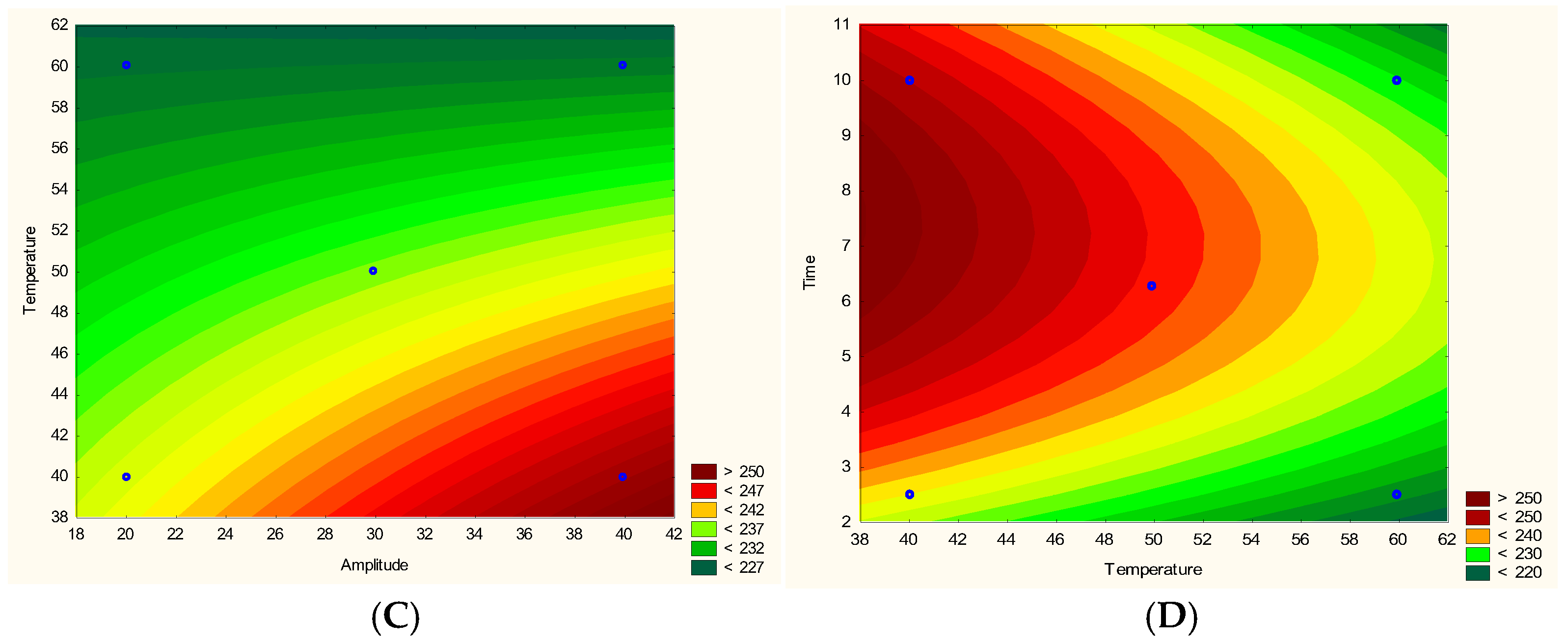 Processes 13 00397 g001b