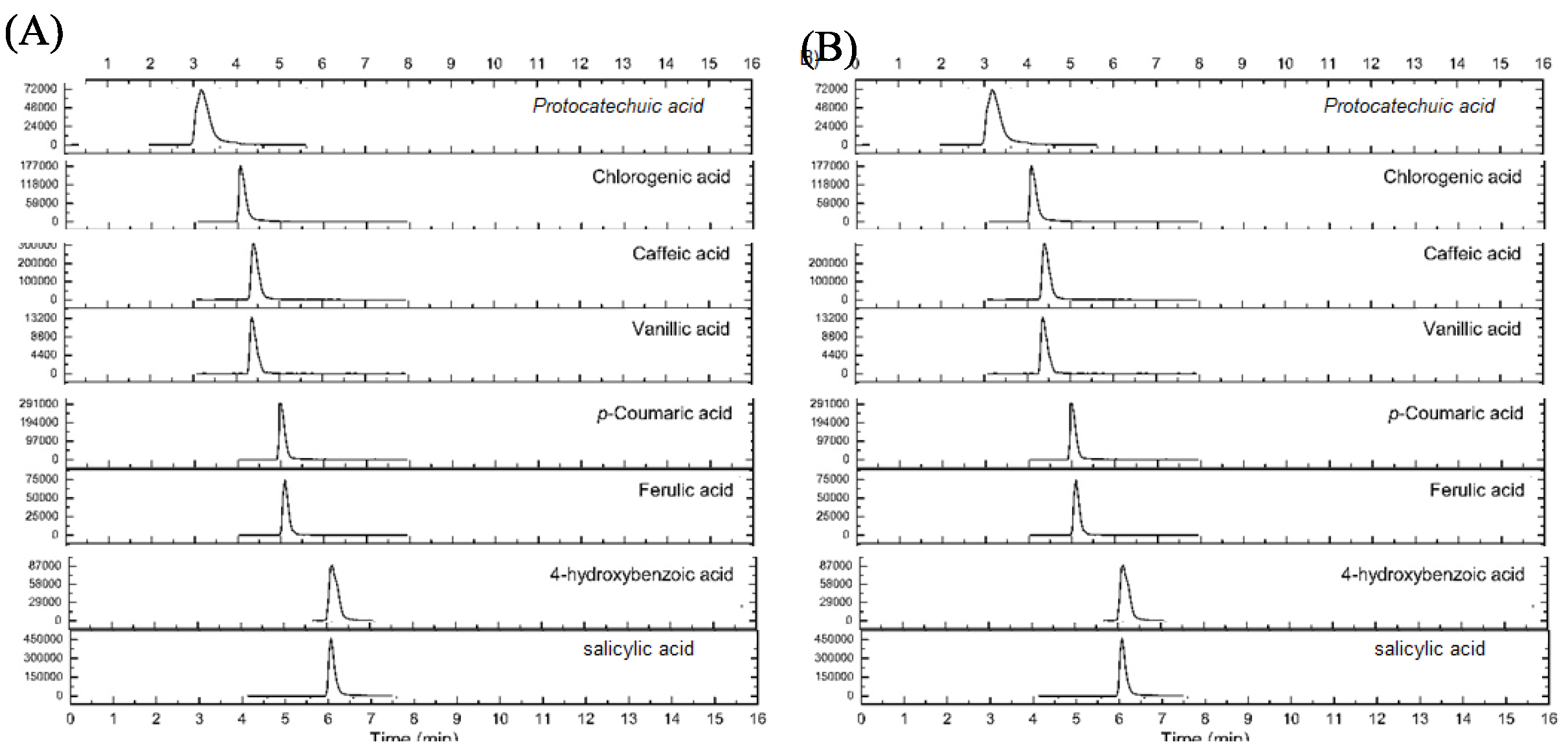 Processes 13 00397 g002