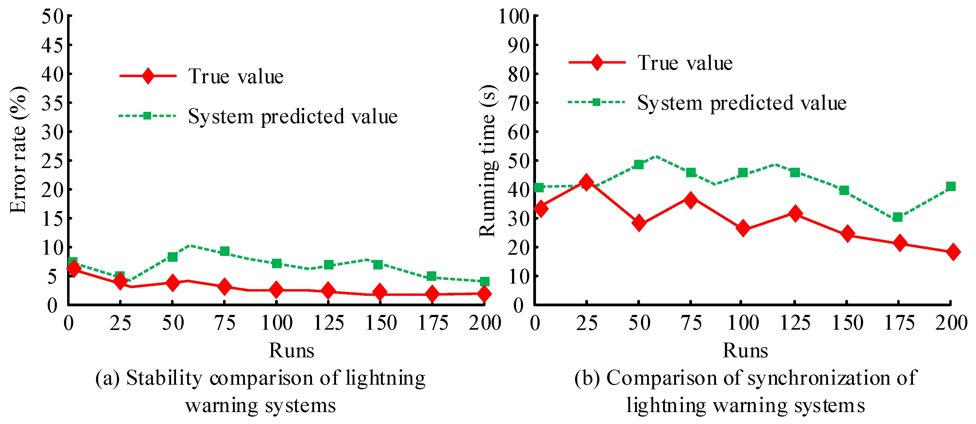 Processes 13 00398 g011