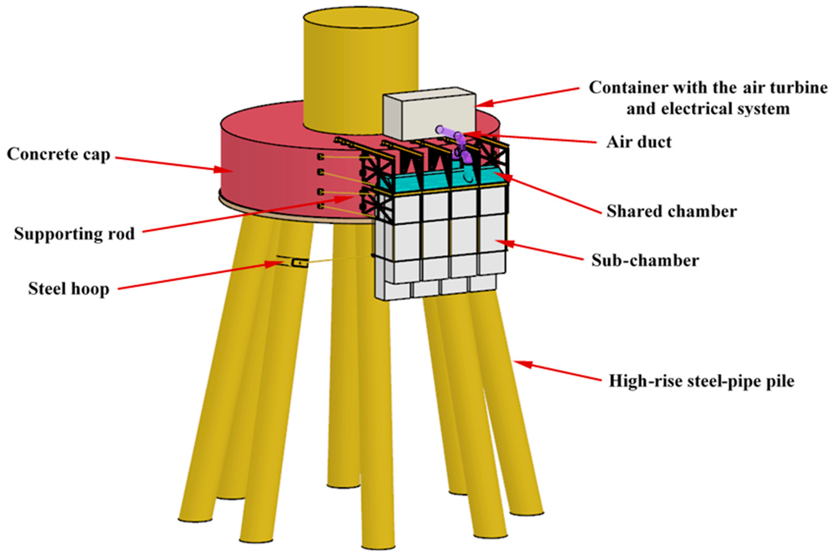 Processes 13 00399 g001