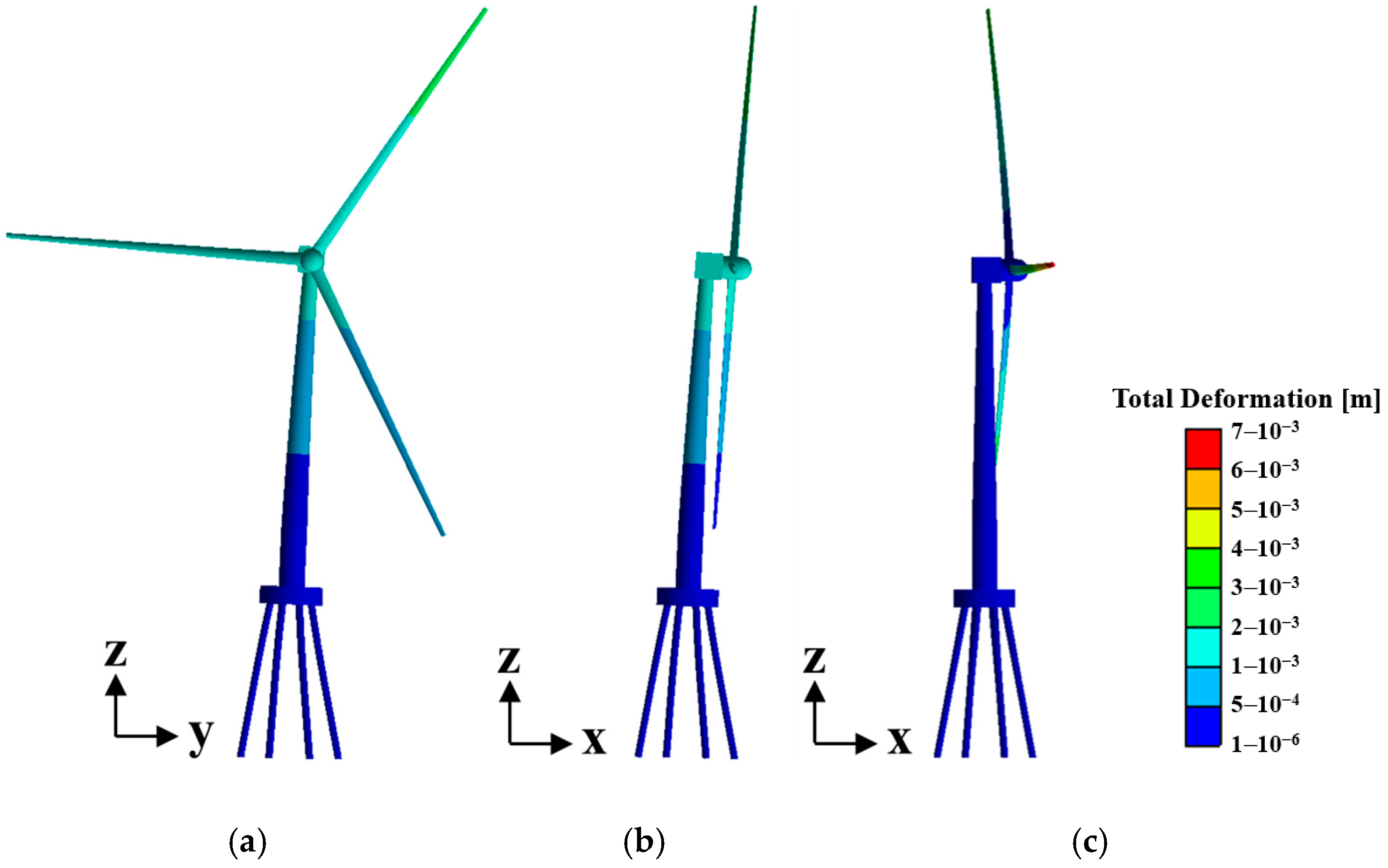 Processes 13 00399 g005