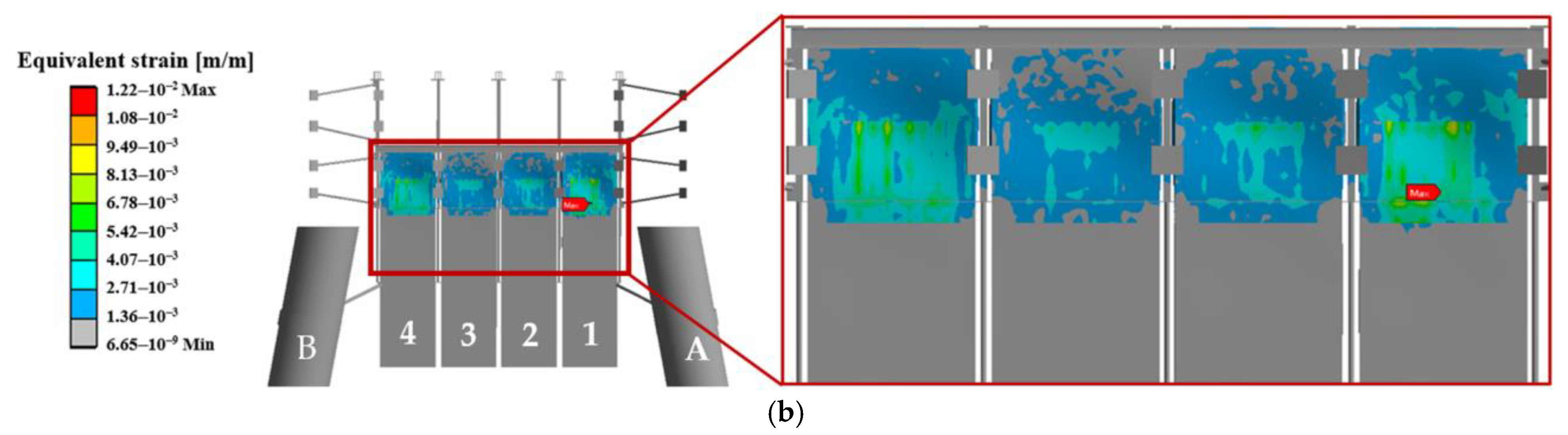 Processes 13 00399 g010b