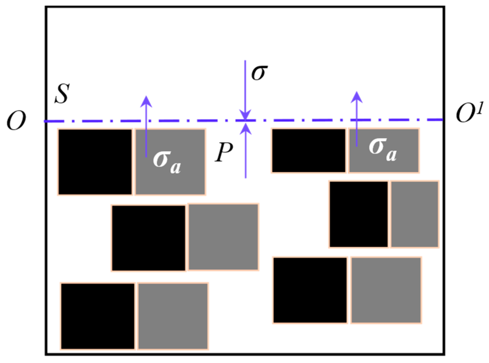 Processes 13 00400 g002