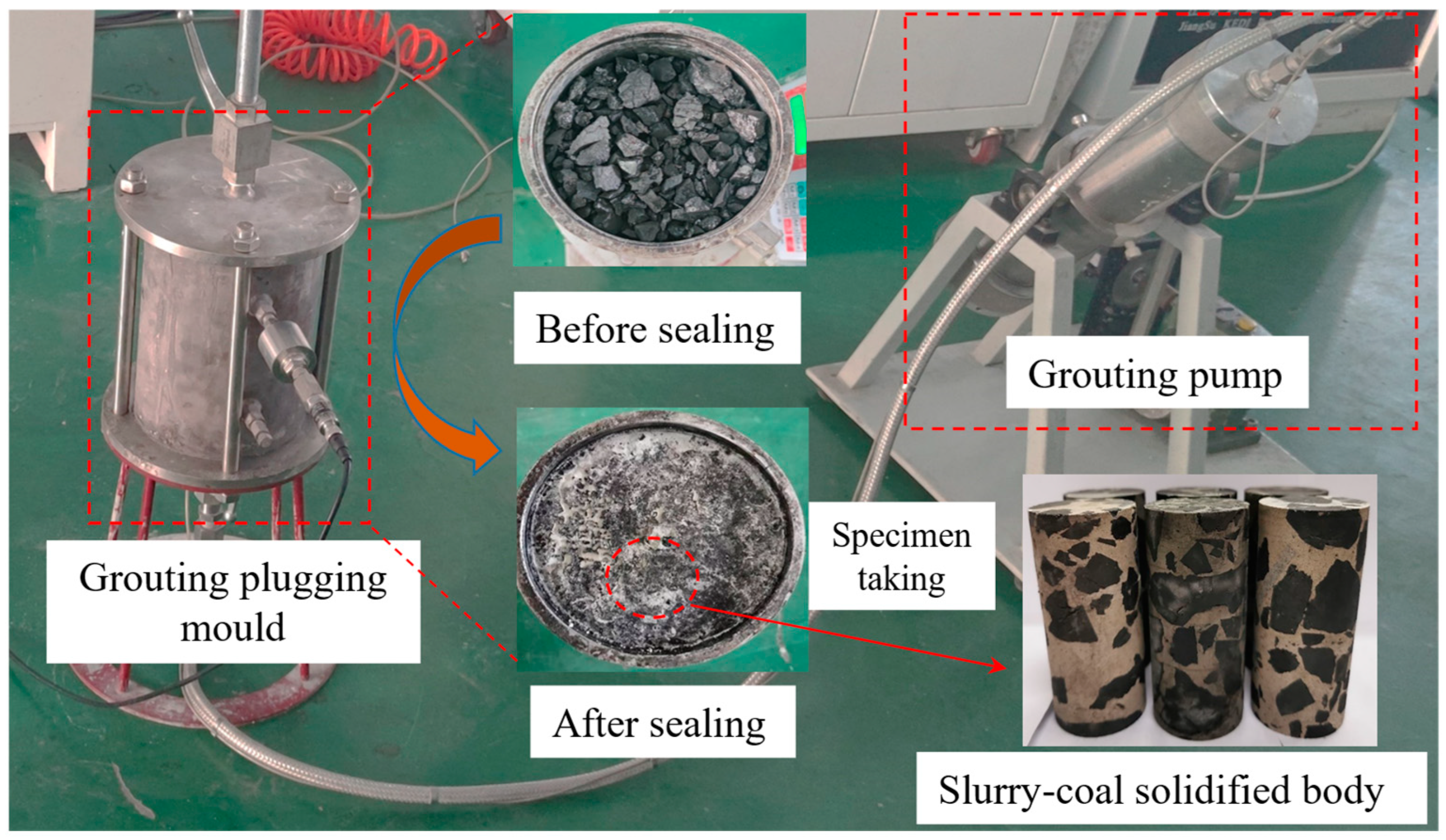 Processes 13 00400 g005