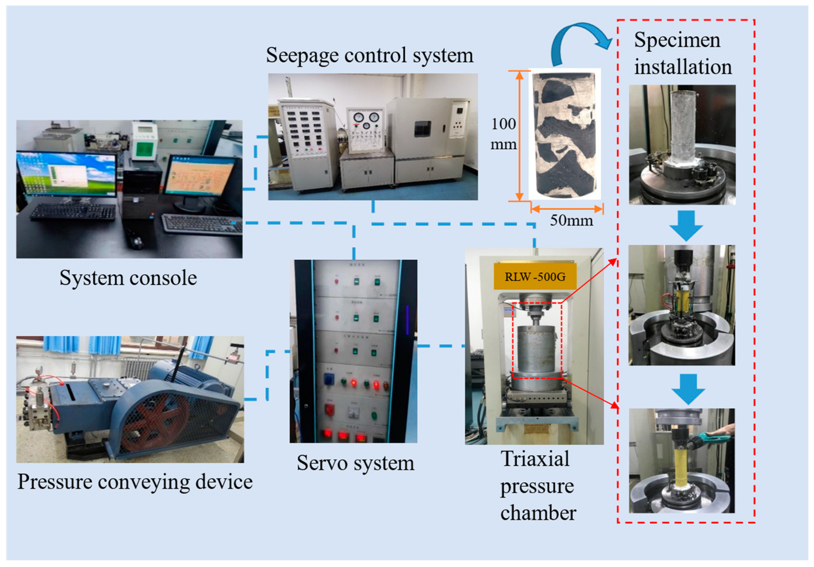 Processes 13 00400 g006