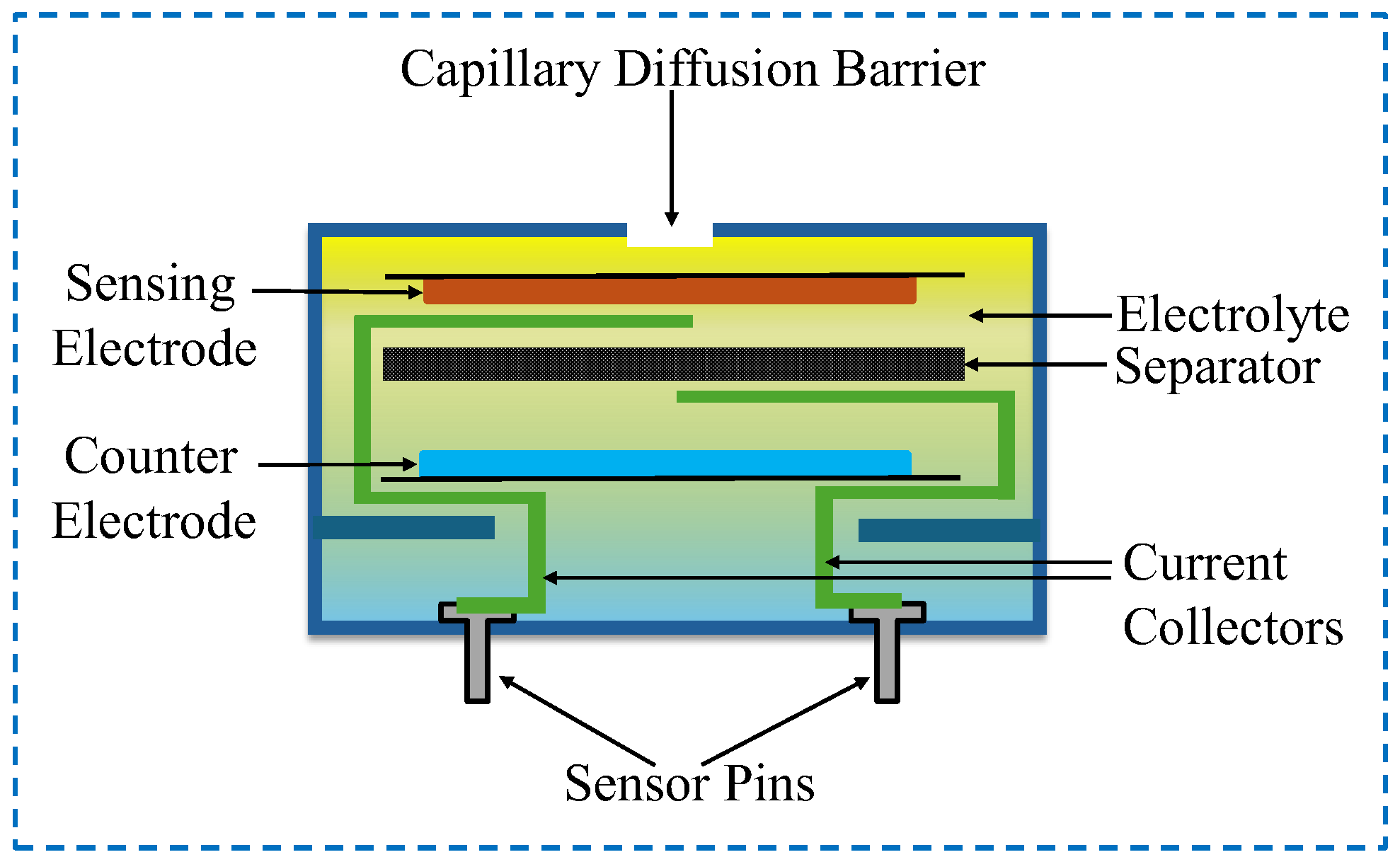 Processes 13 00401 g004