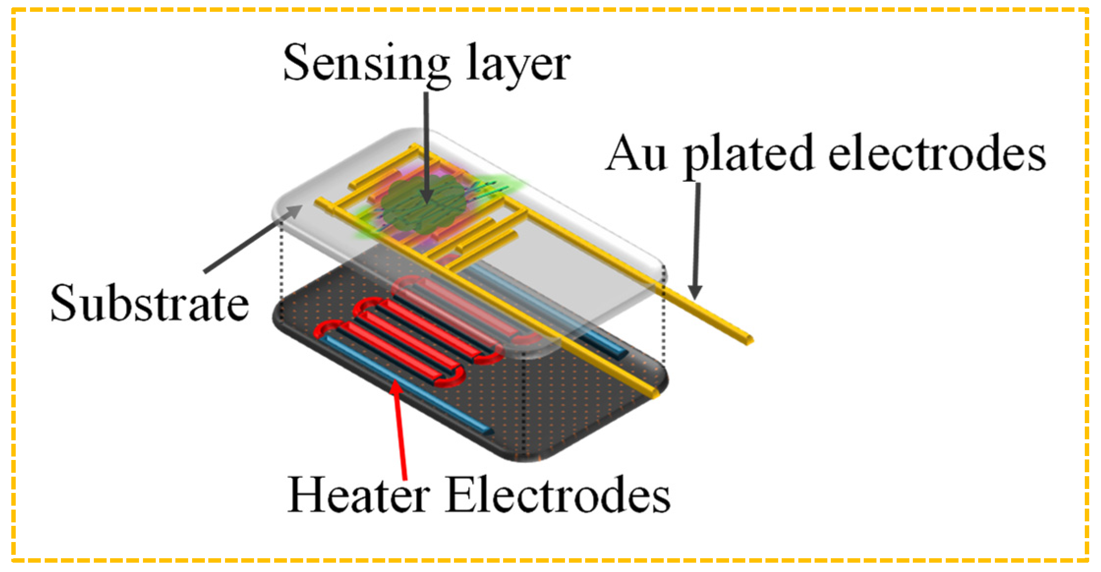 Processes 13 00401 g007